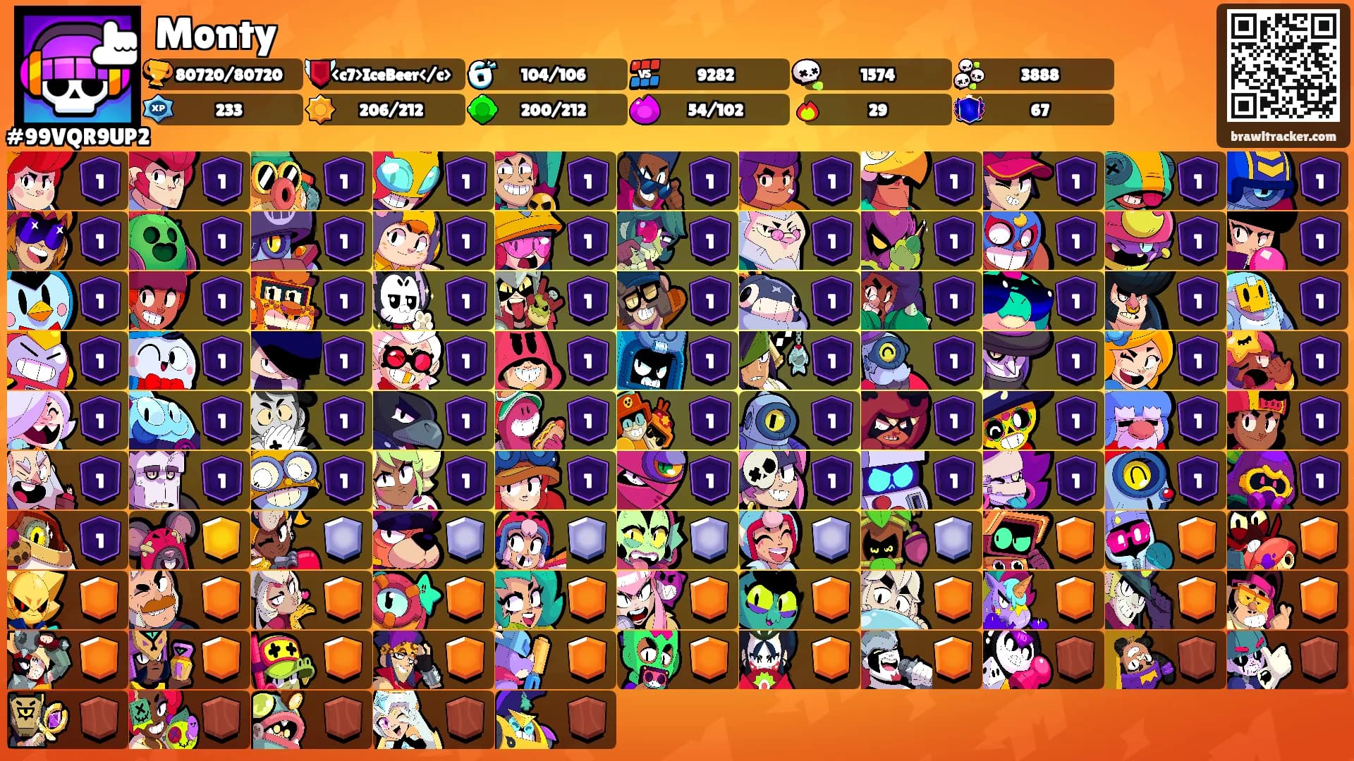 Monty's Ranks