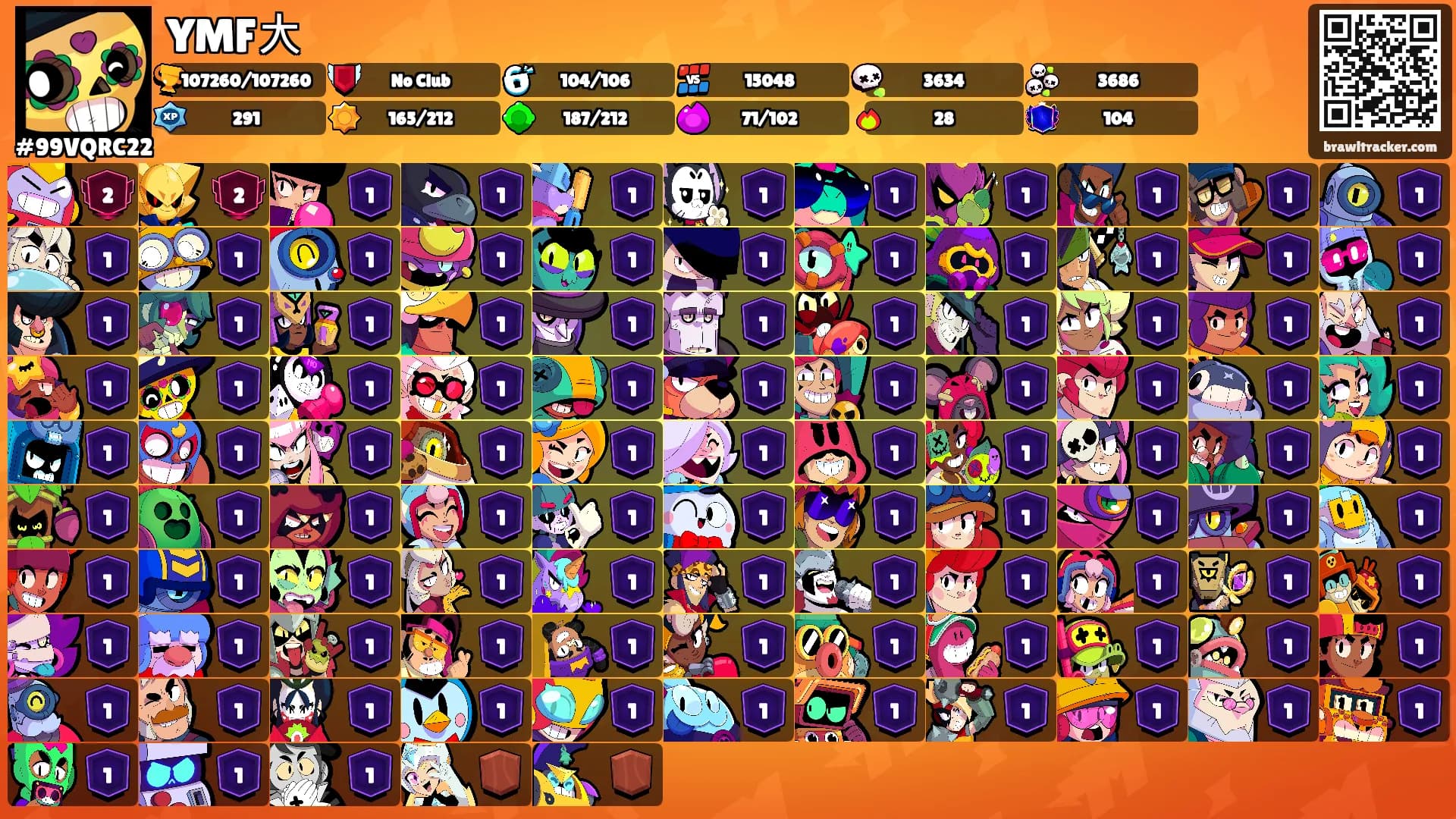 YMF大's Ranks
