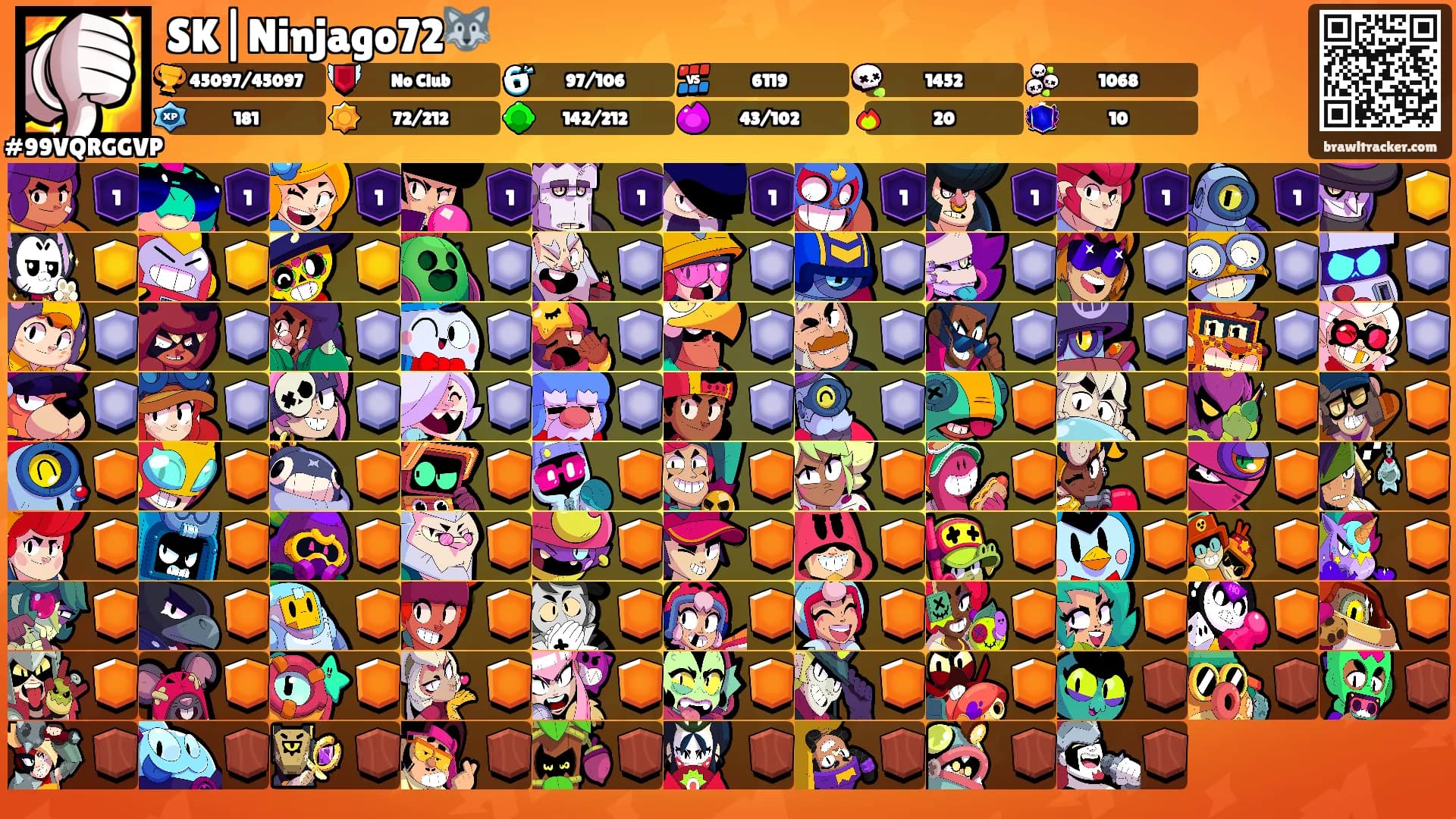 SK|Ninjago72🐺's Ranks