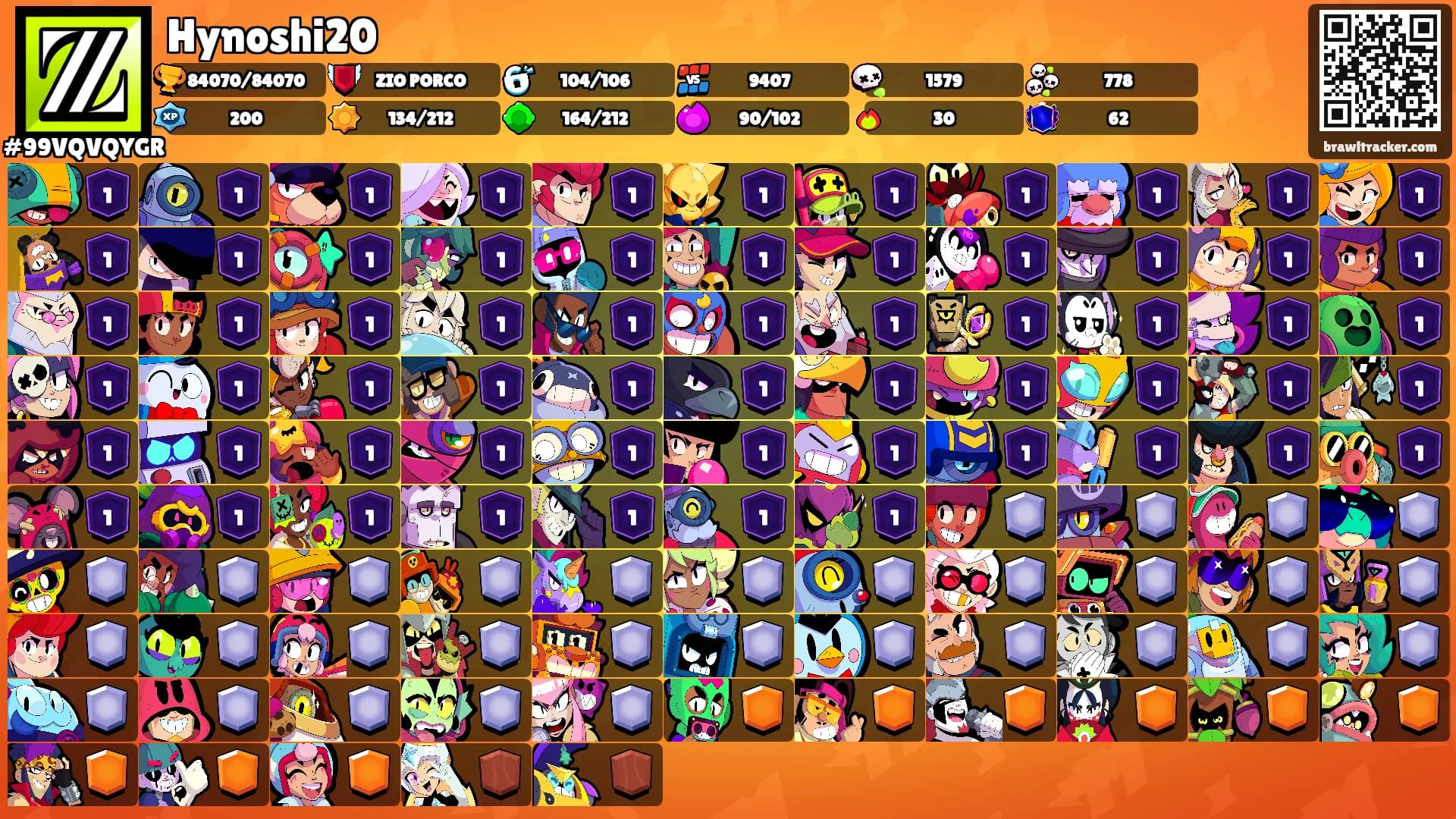 Hynoshi20's Ranks