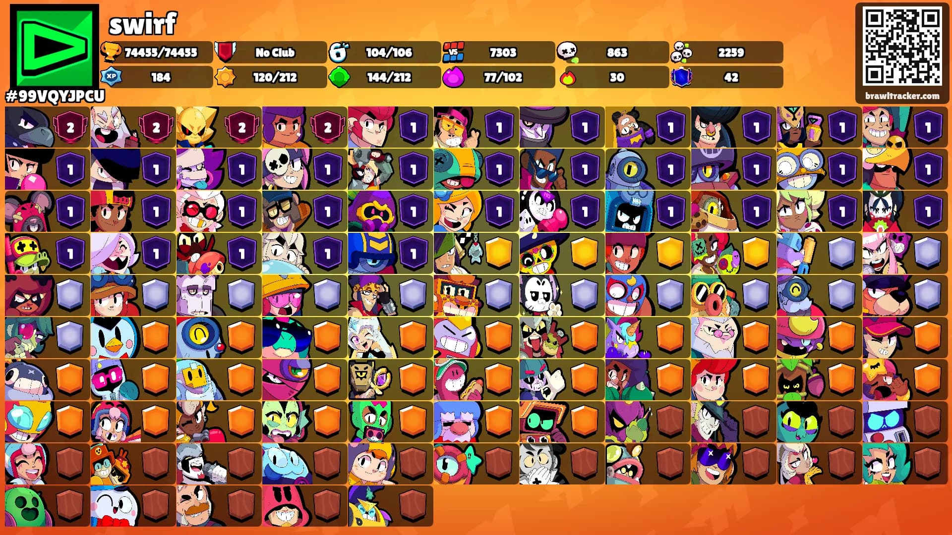 swirf's Ranks