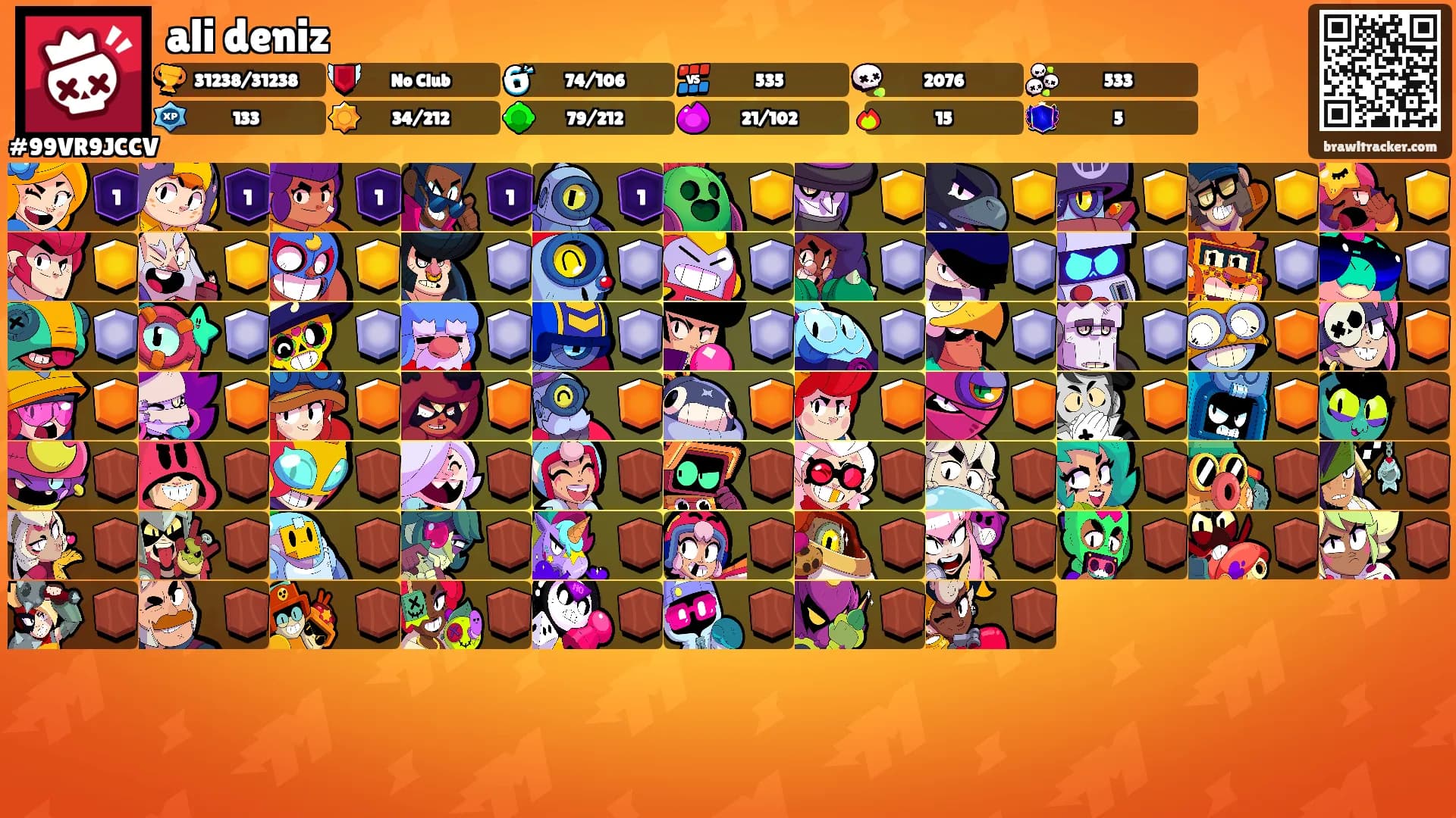 ali deniz's Ranks