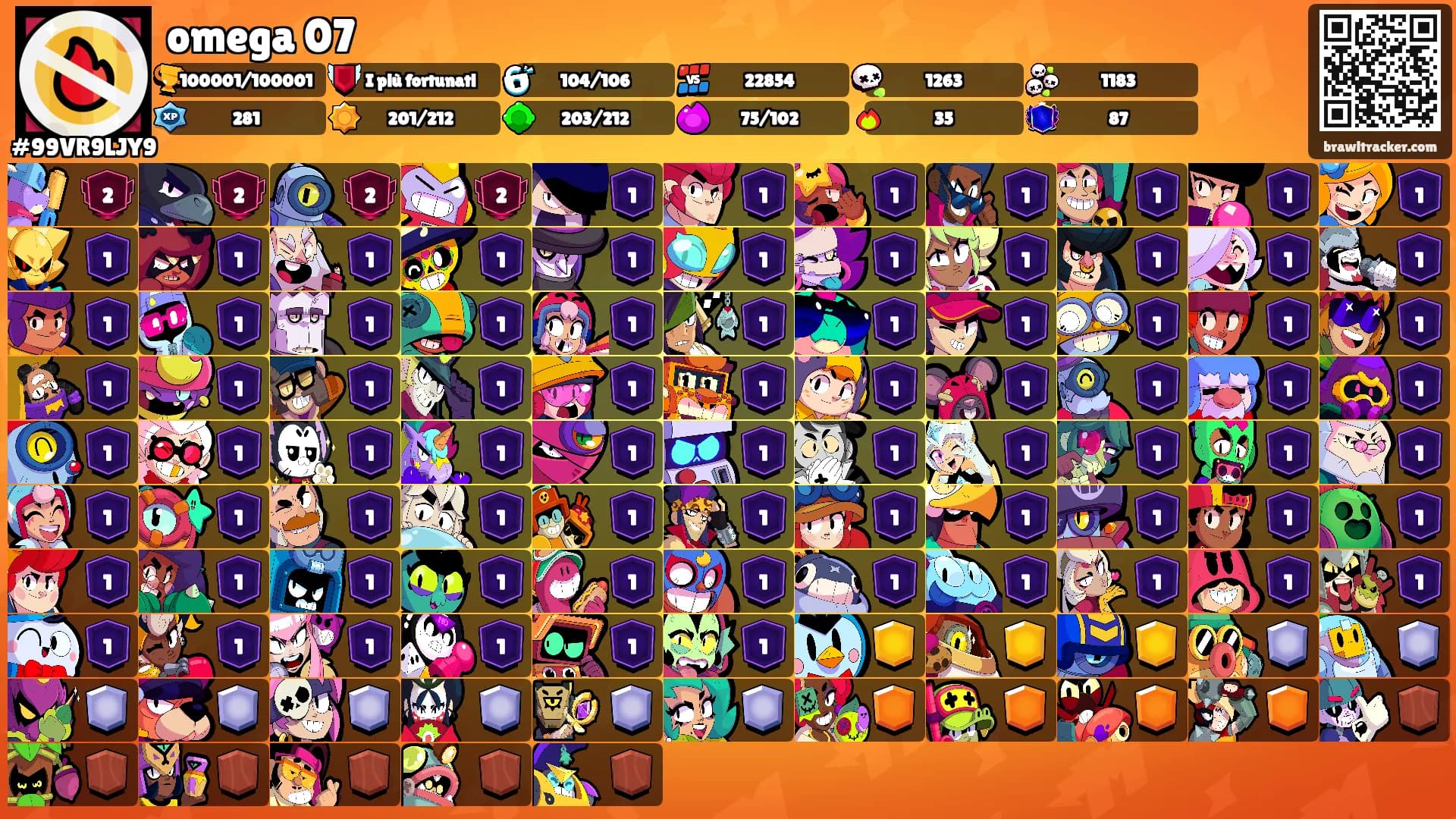 omega 07's Ranks