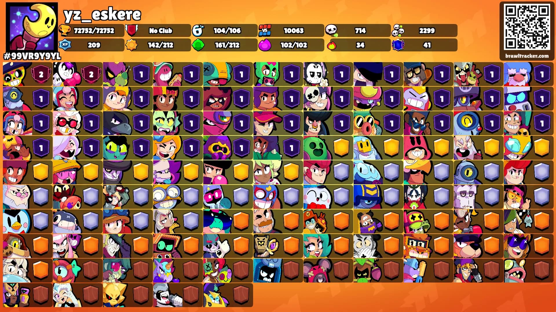 yz_eskere's Ranks