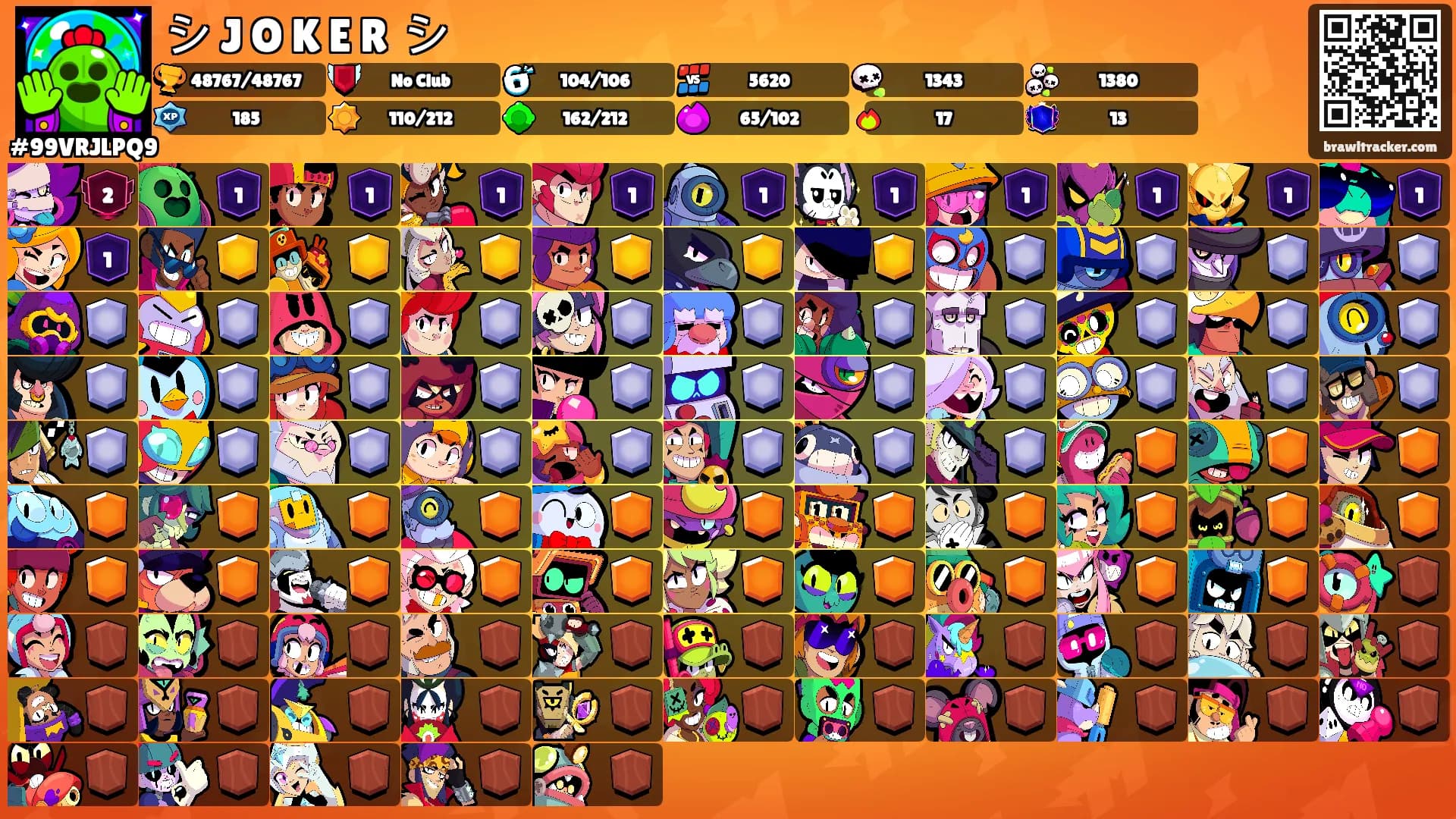 シ J꙰O꙰K꙰E꙰R꙰ シ's Ranks
