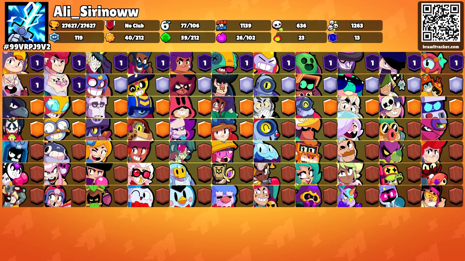 Ali_Sirinoww's Ranks