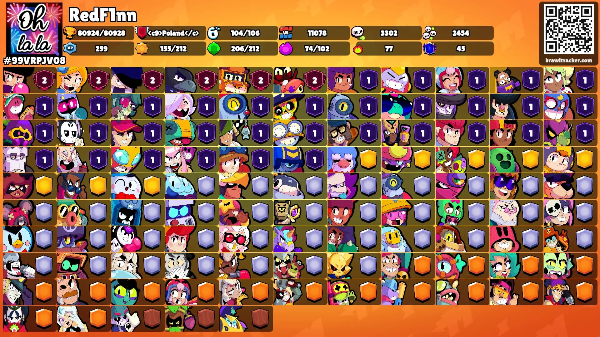 RedF1nn's Ranks