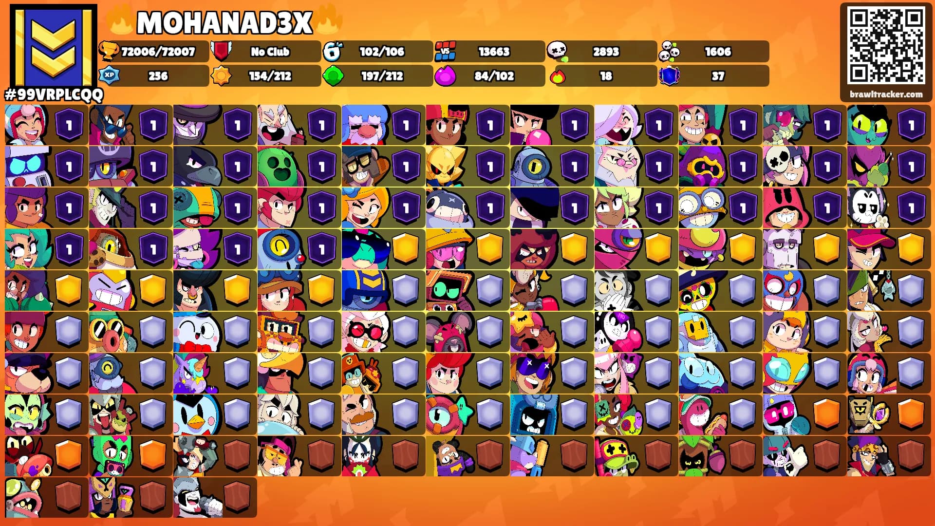 🔥MOHANAD3X🔥's Ranks