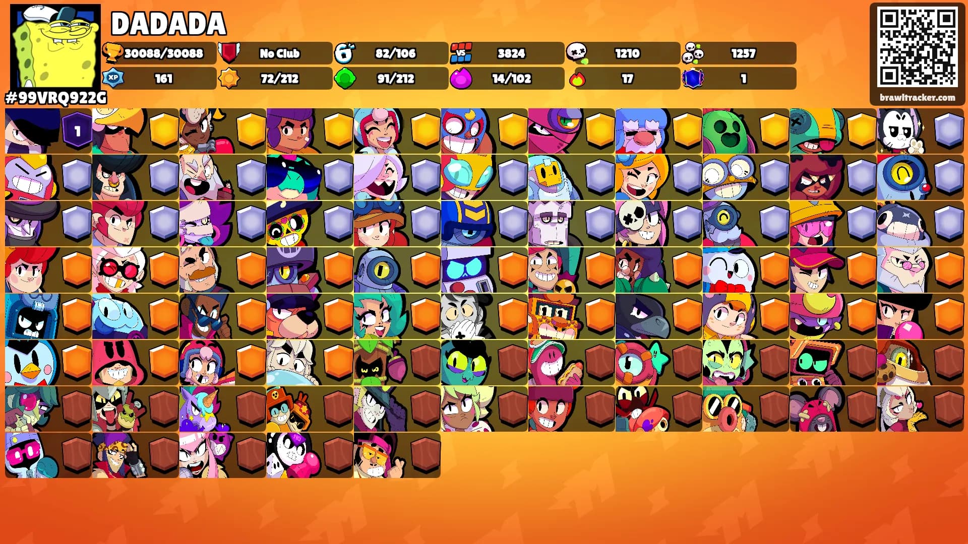 DADADA's Ranks