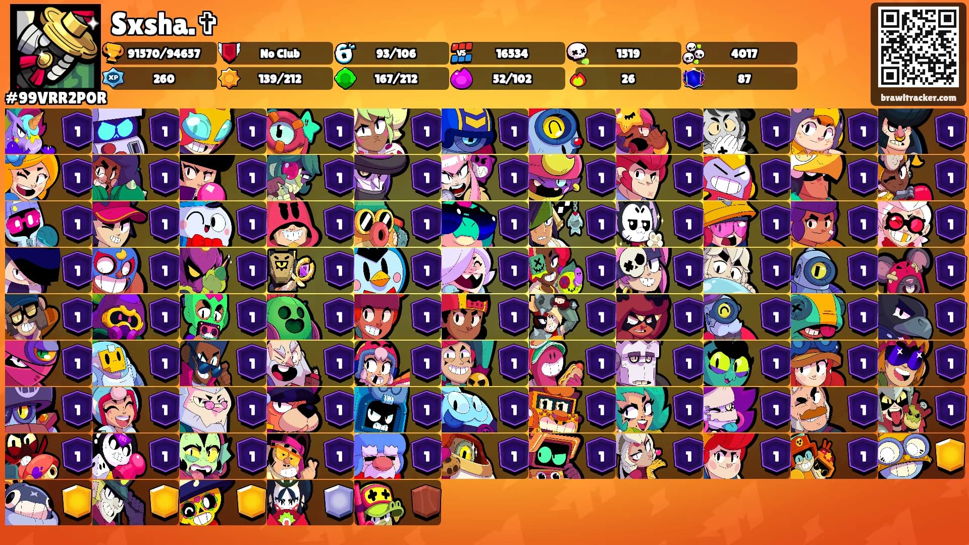 Sxsha.✞'s Ranks
