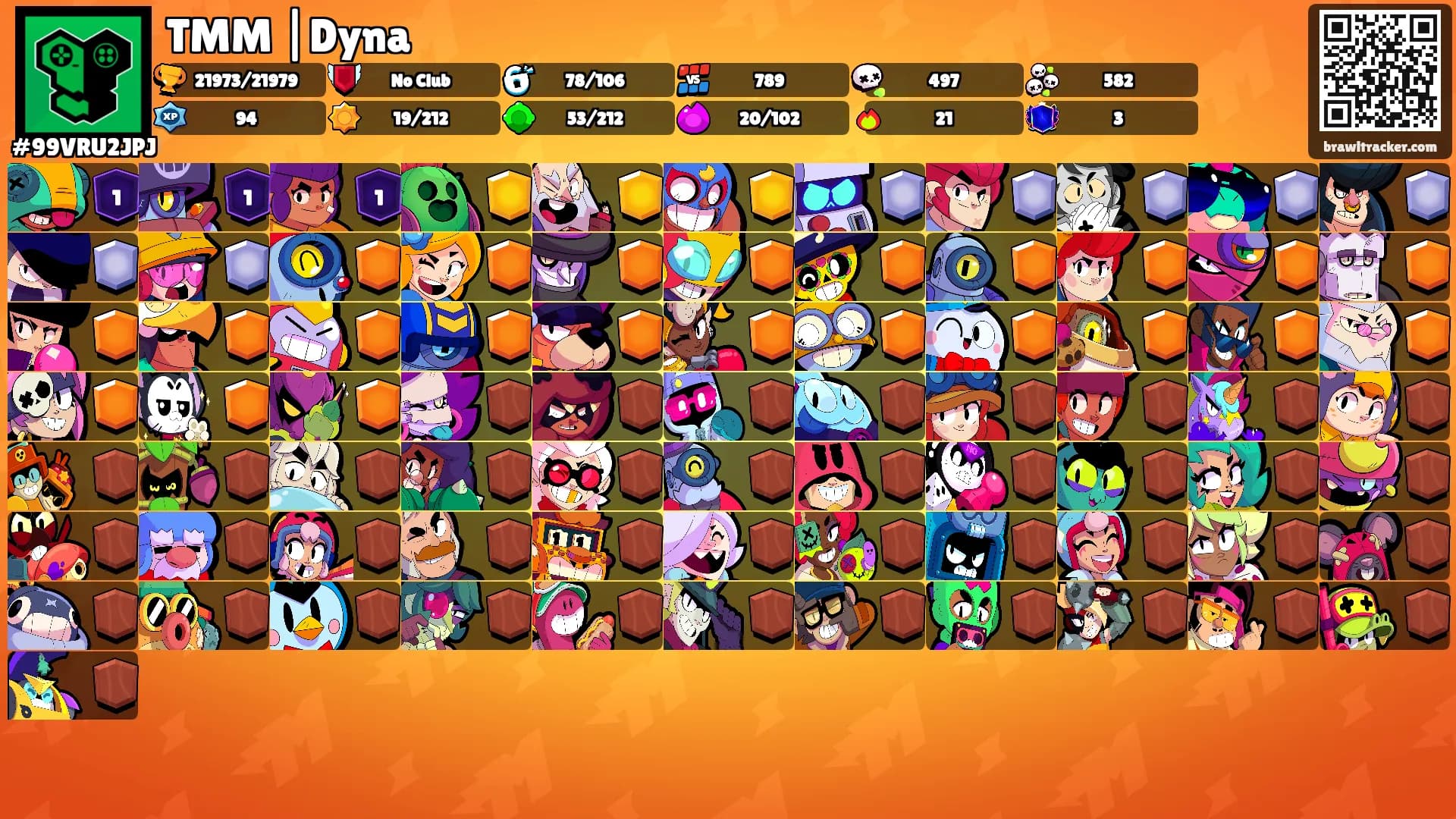 TMM |Dyna's Ranks