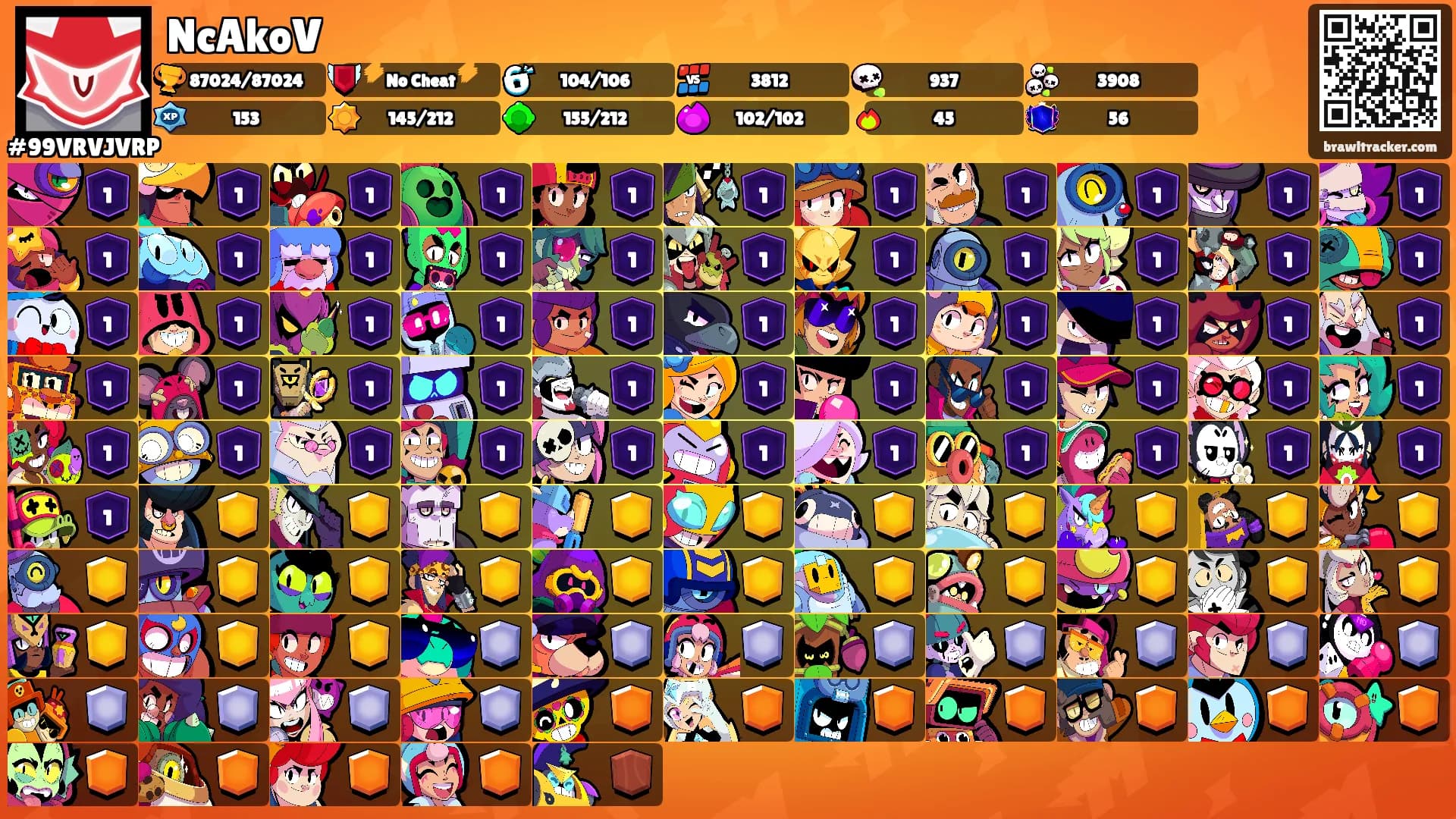 NcAkoV's Ranks