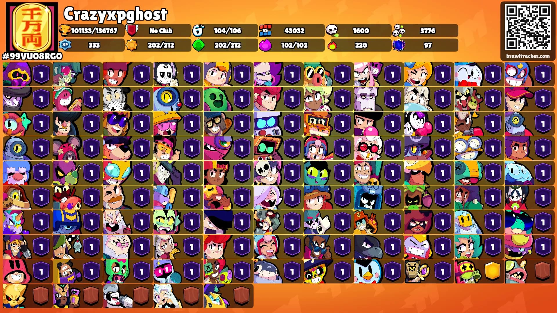 Crazyxpghost's Ranks