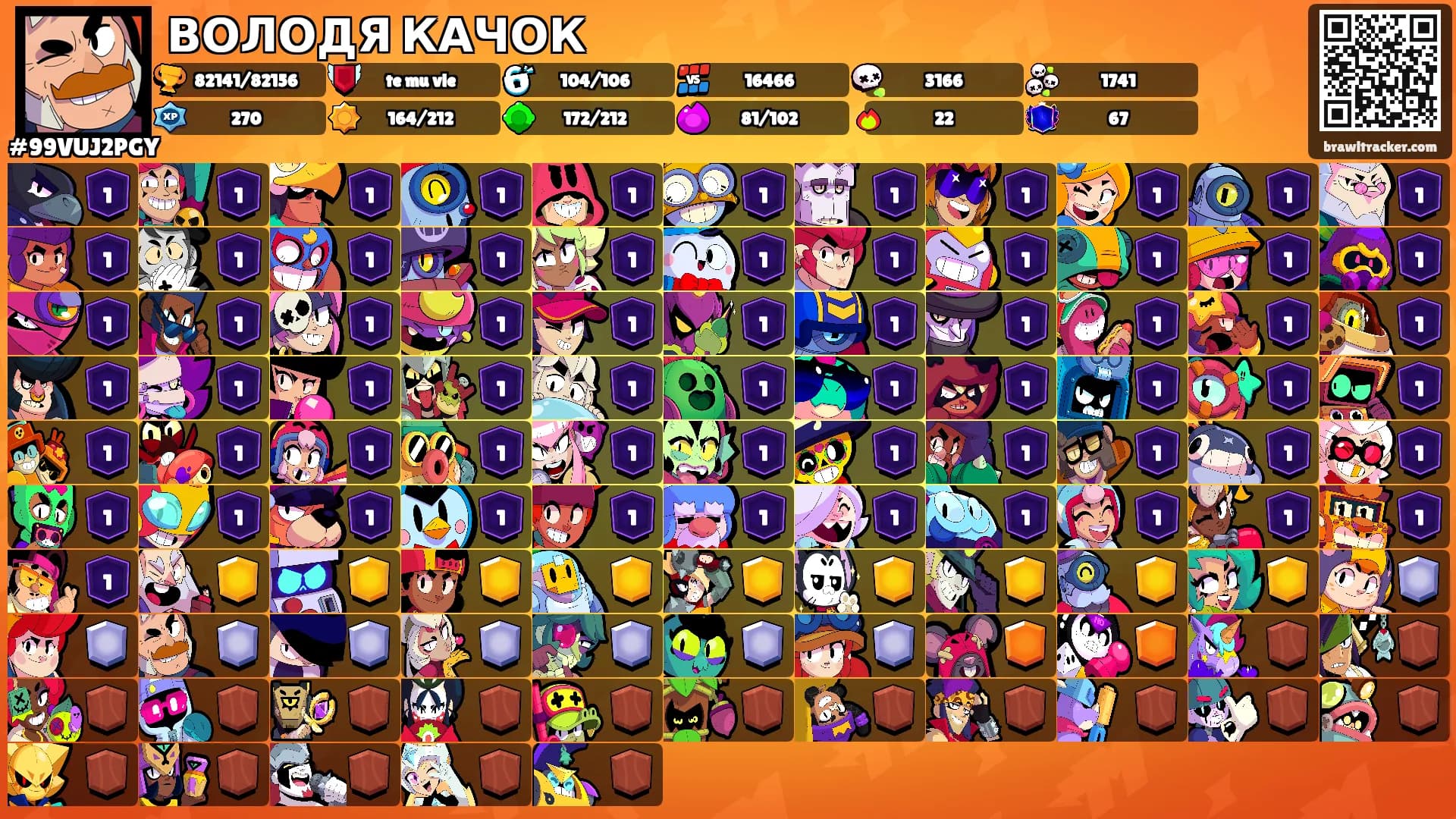 ВОЛОДЯ КАЧОК's Ranks