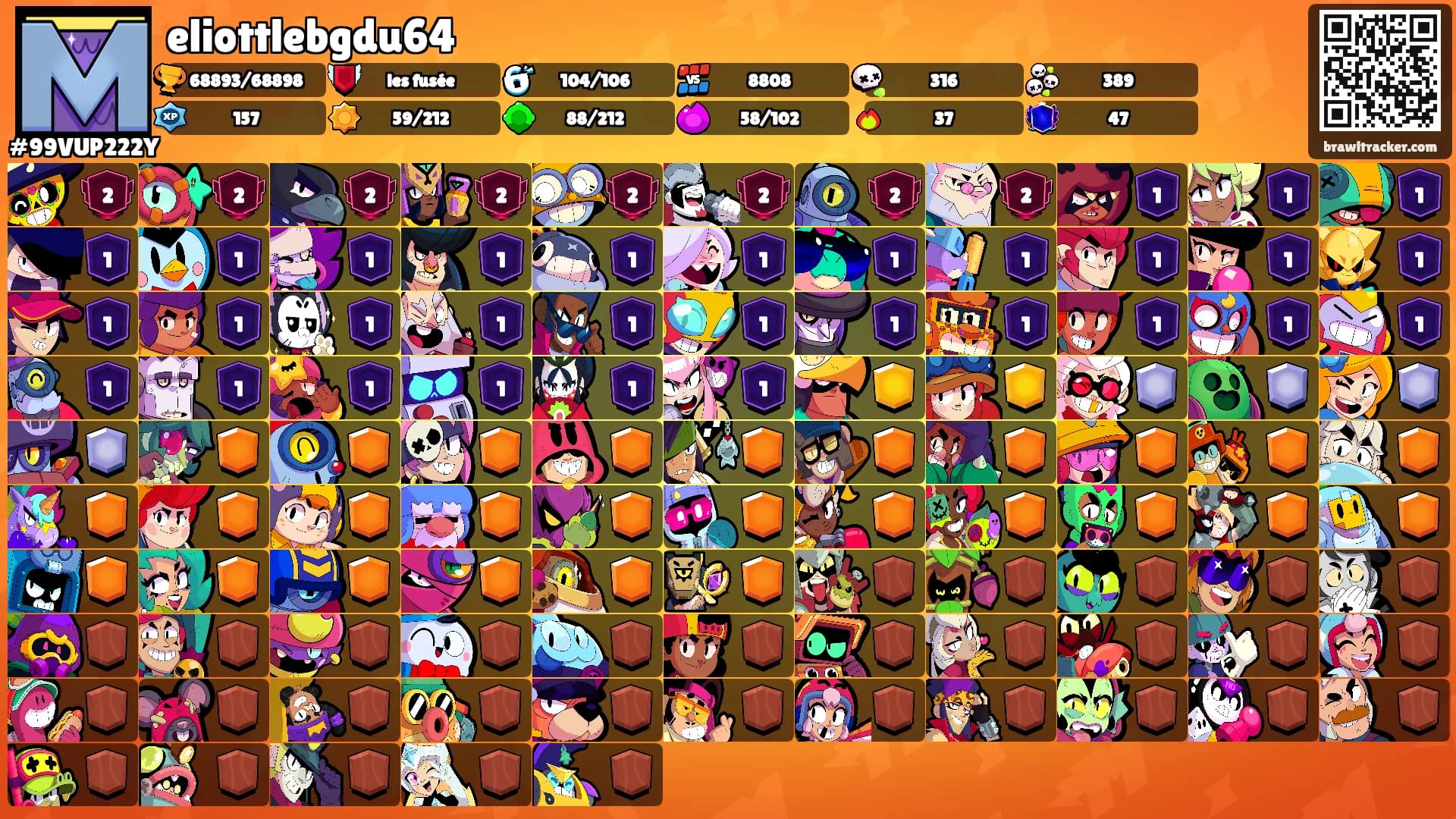 eliottlebgdu64's Ranks