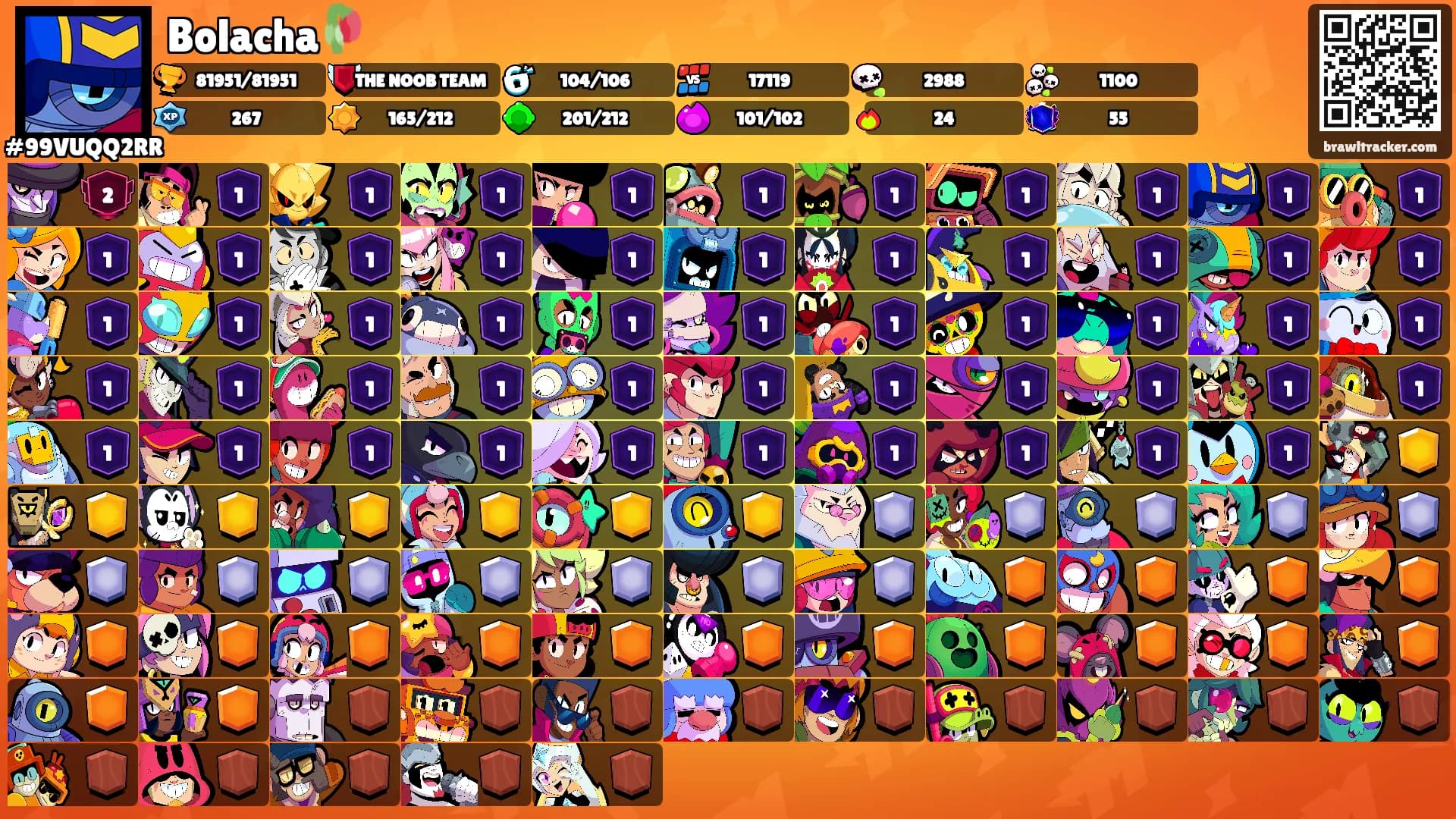 Bolacha🥀's Ranks