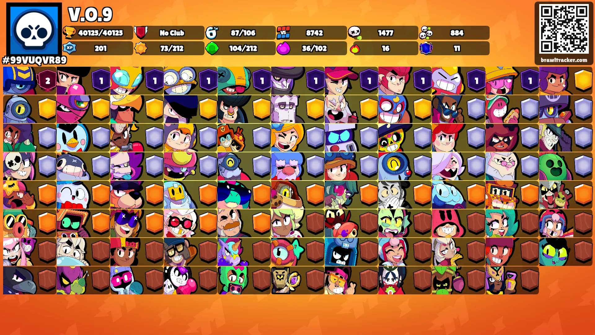 V.O.9's Ranks