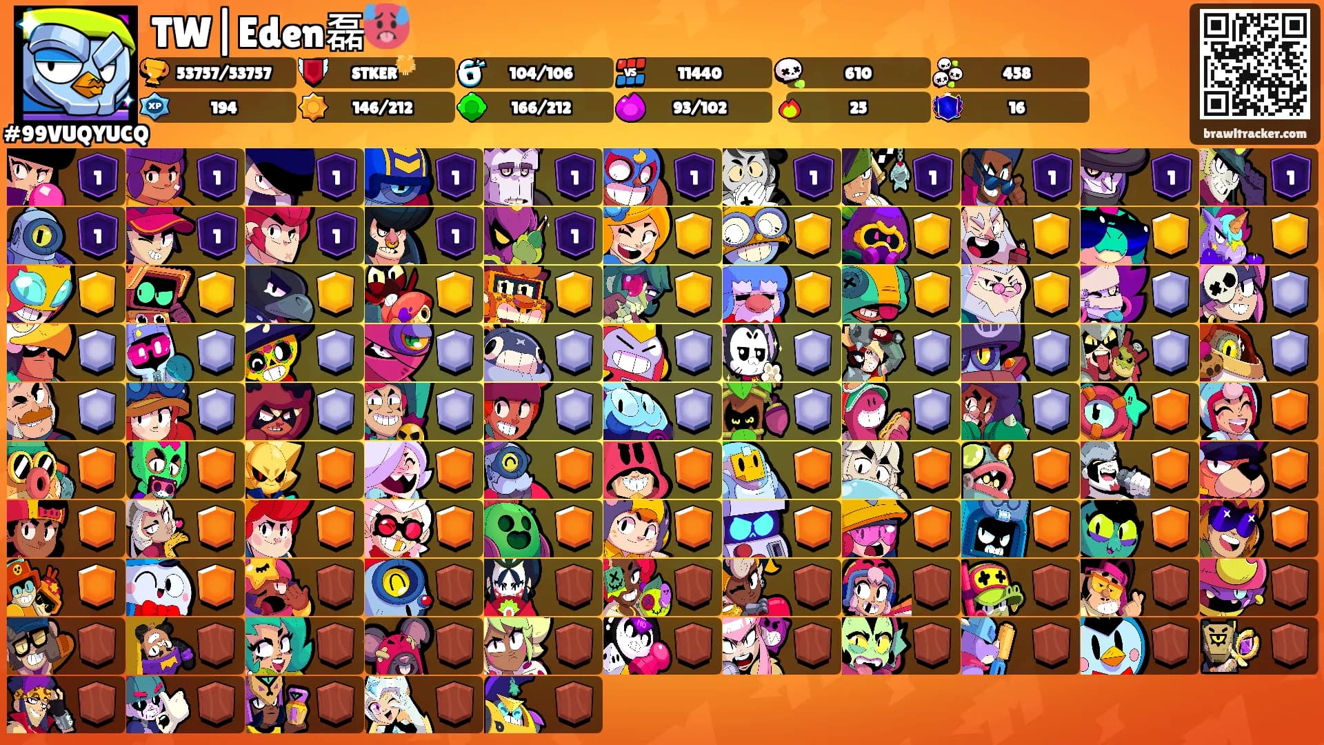 TW|Eden磊🥵's Ranks
