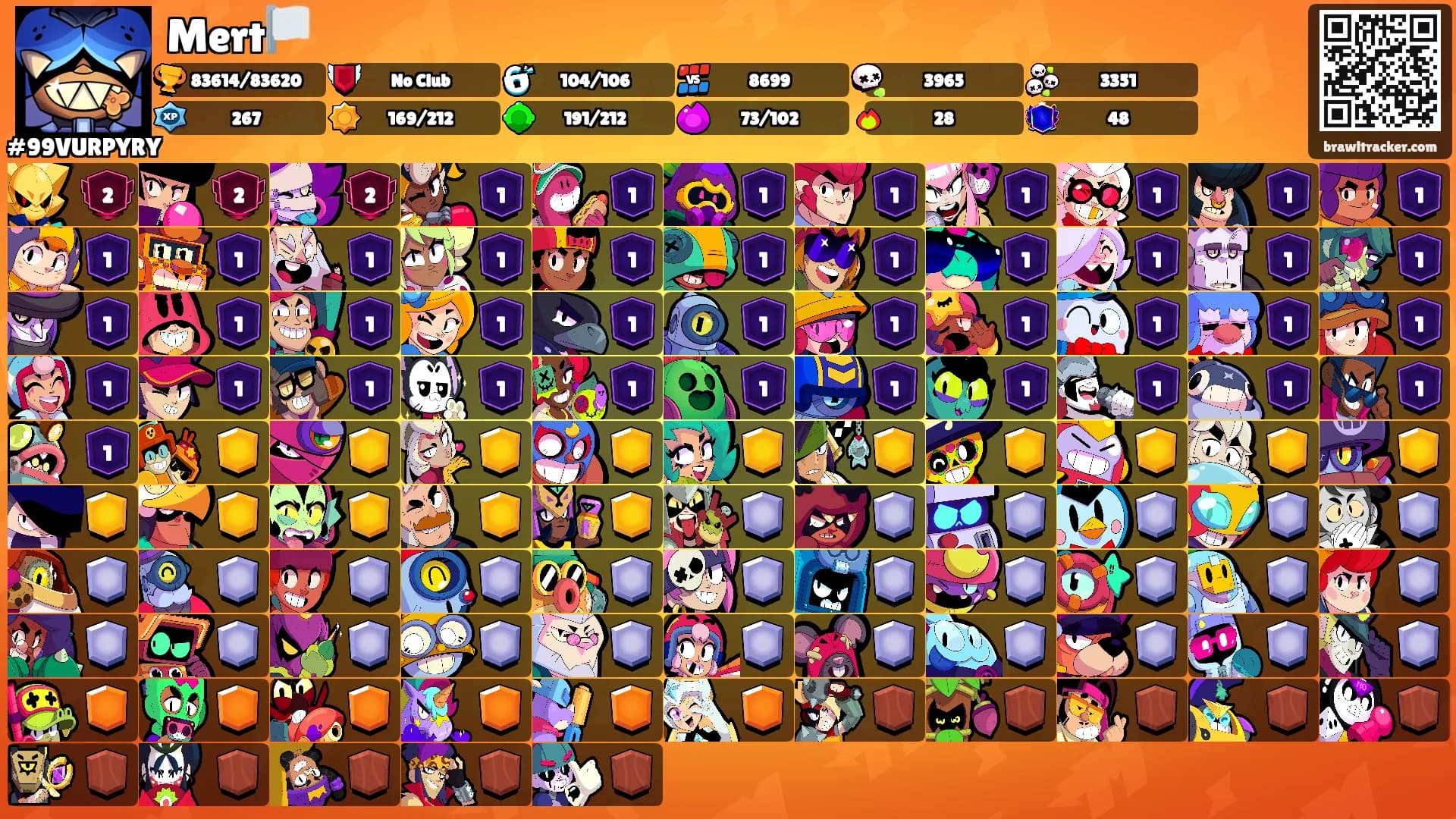Mert🏳️'s Ranks