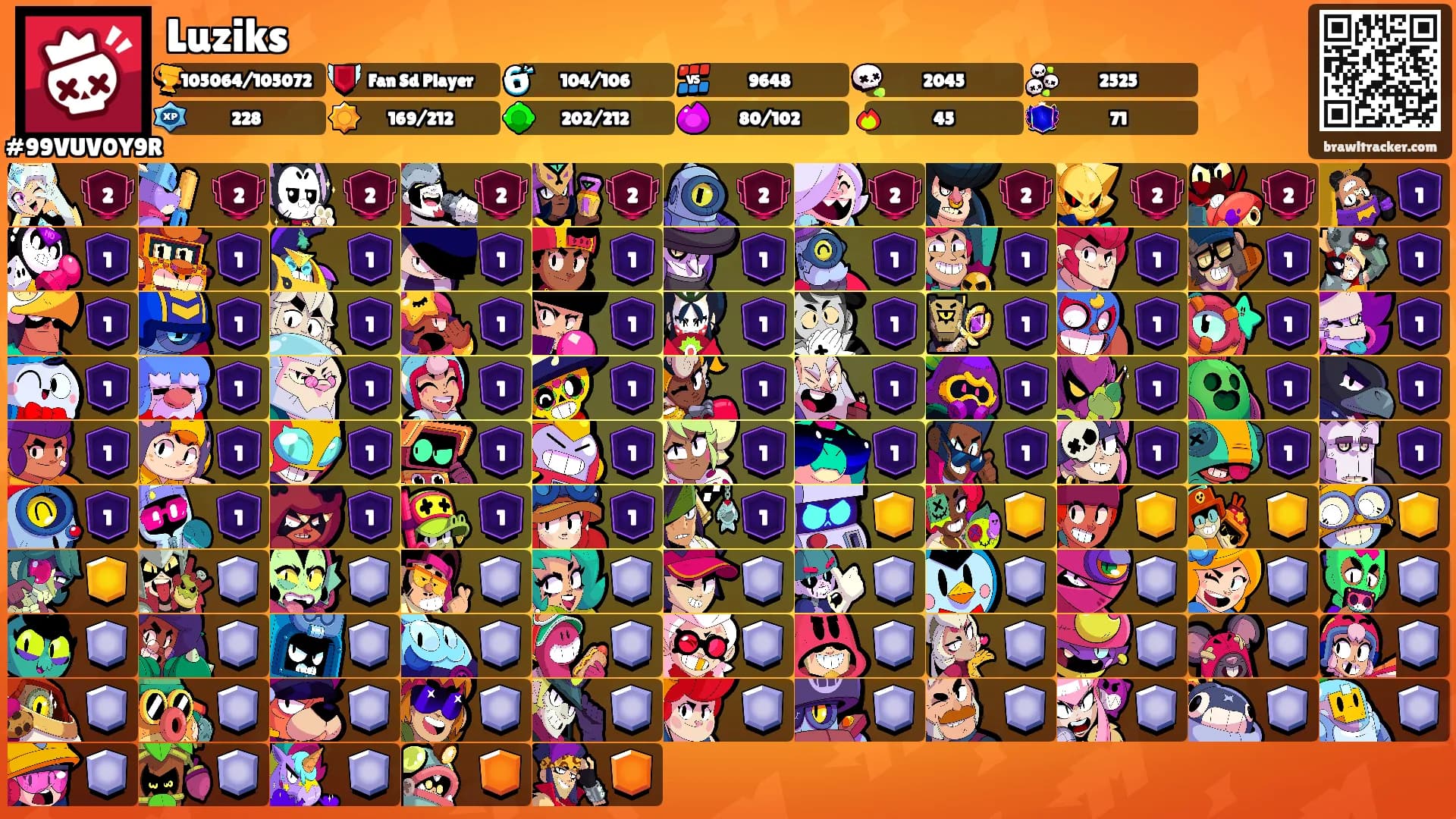 Luziks's Ranks