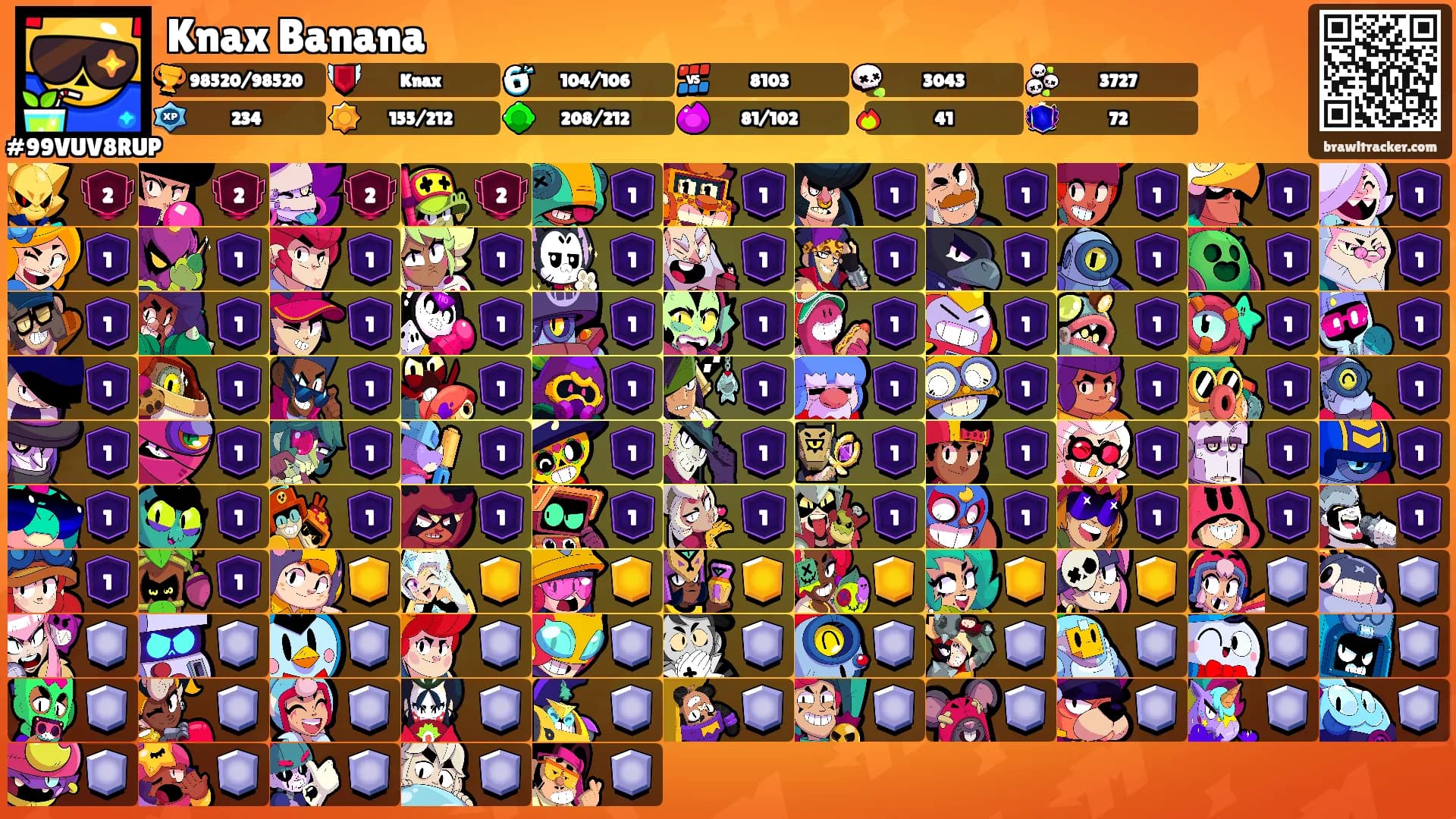 Knax Banana's Ranks