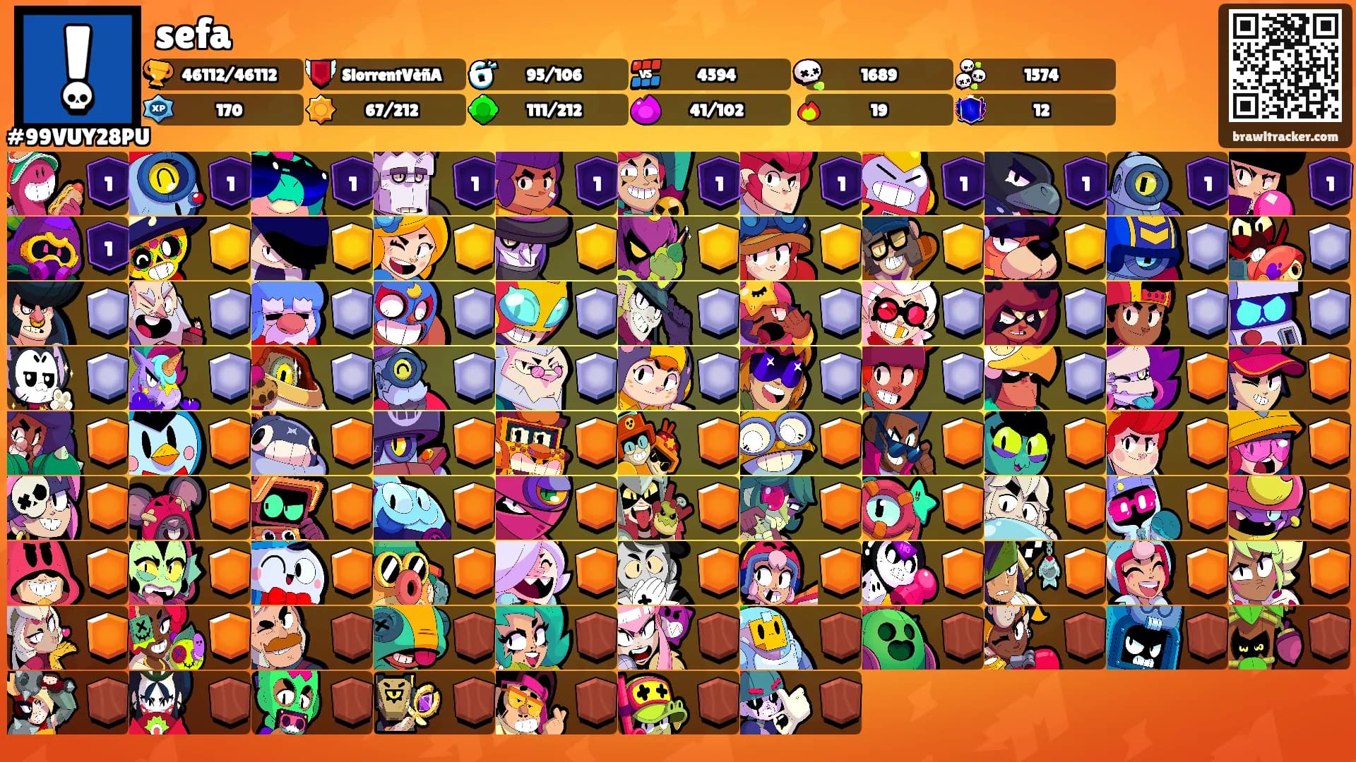 sefa's Ranks