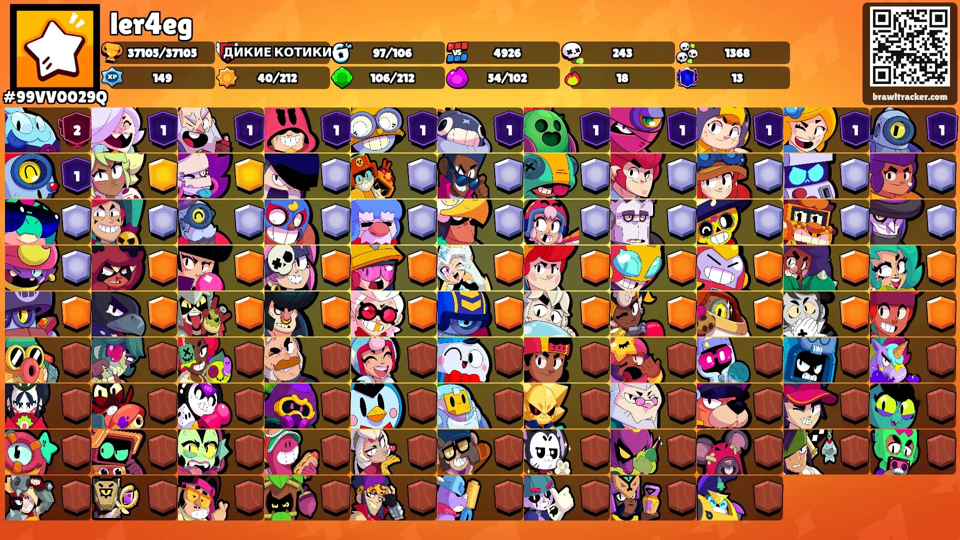 ler4eg's Ranks