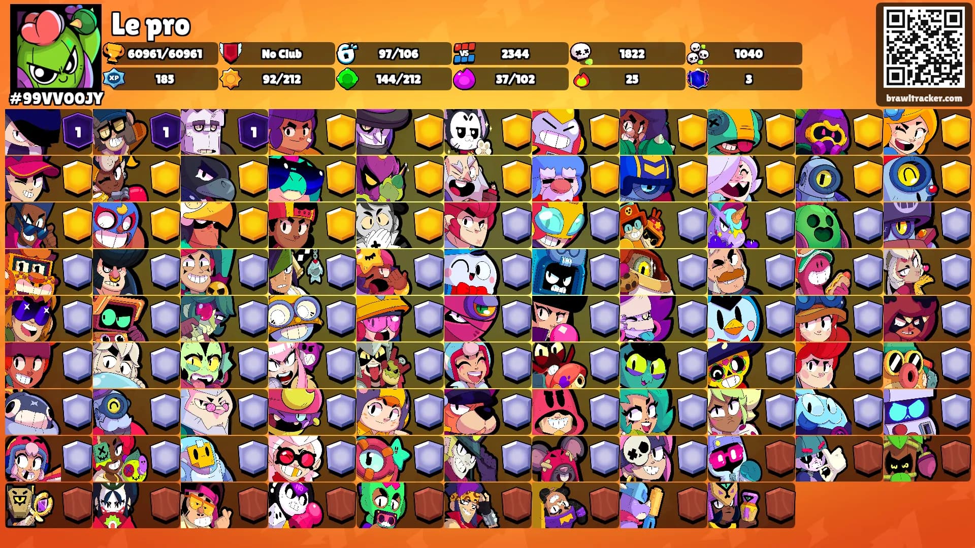 Le pro's Ranks