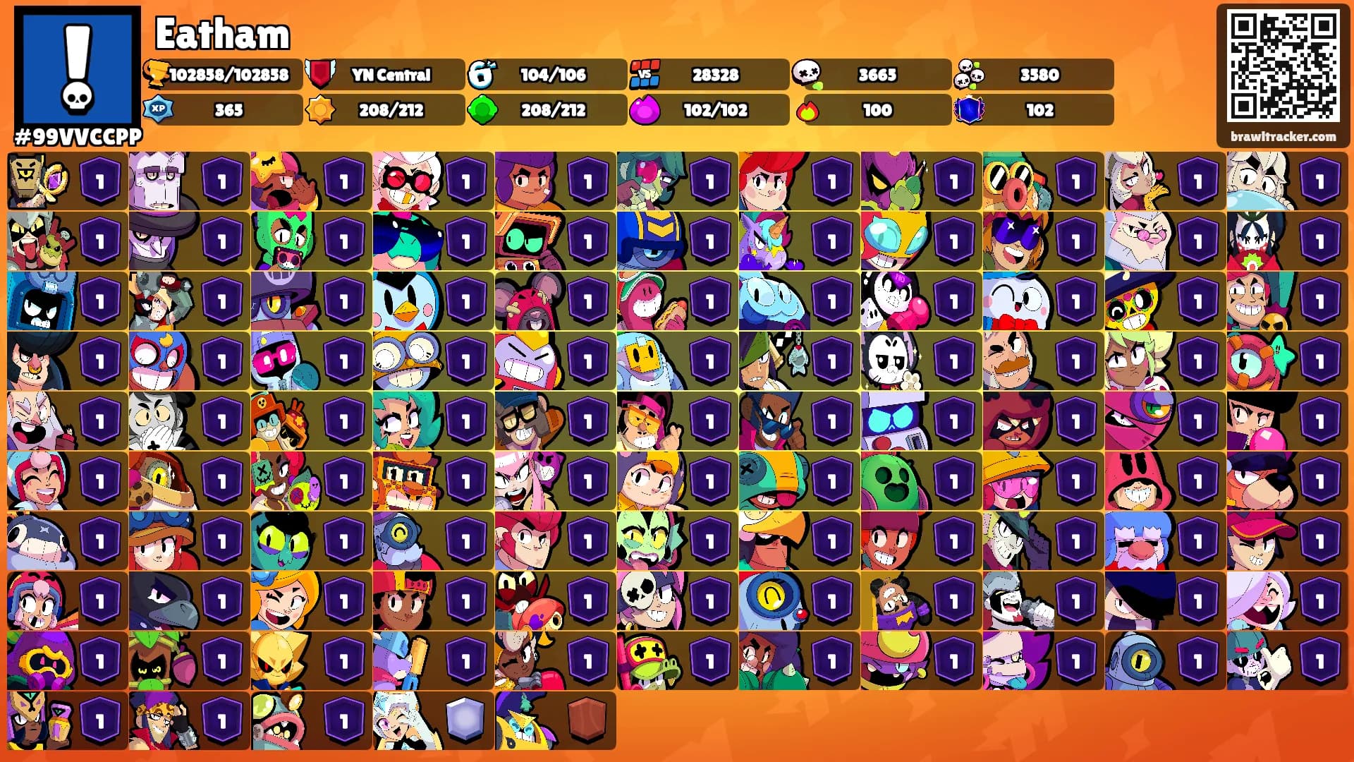 Eatham's Ranks