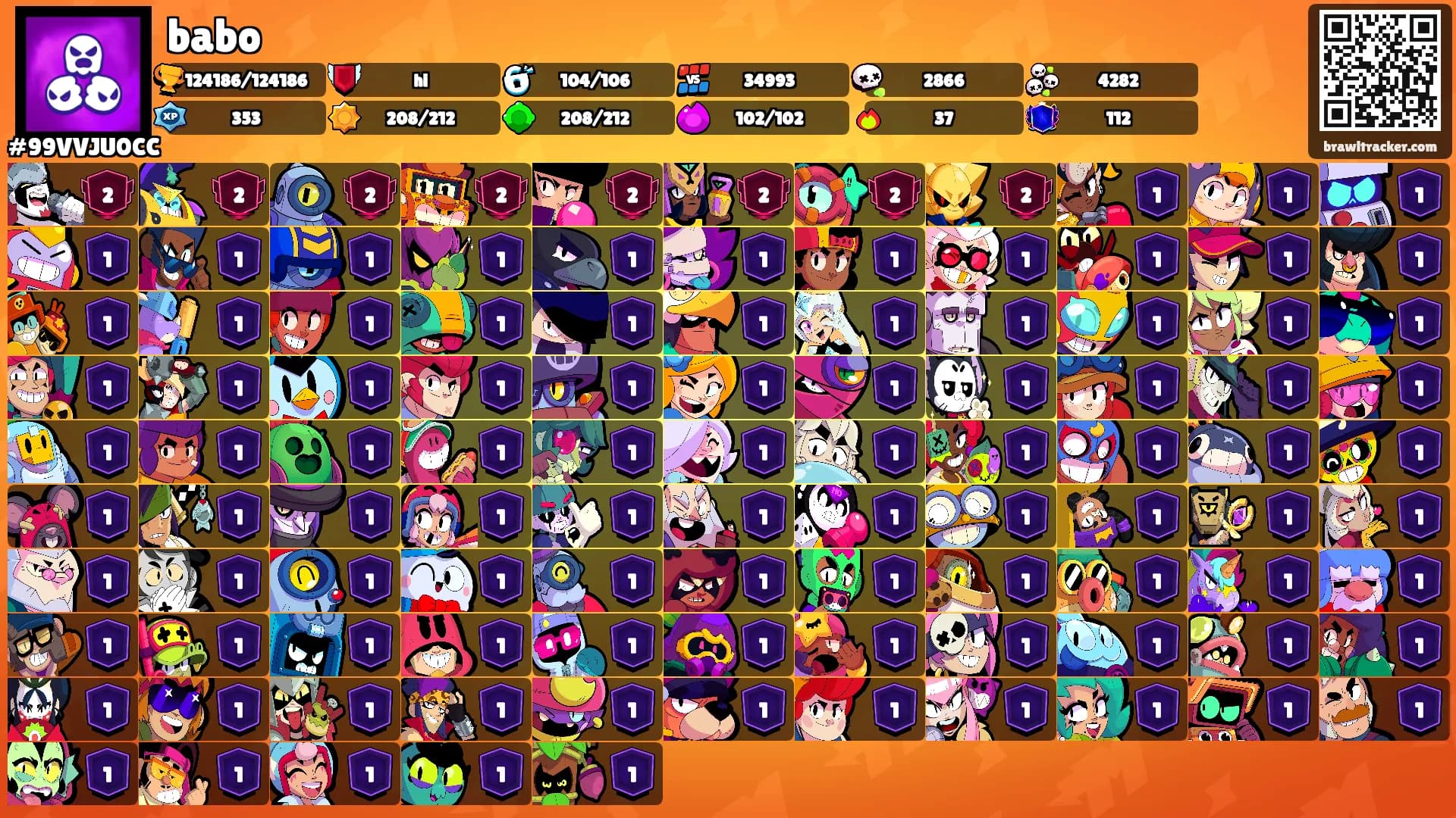 babo's Ranks
