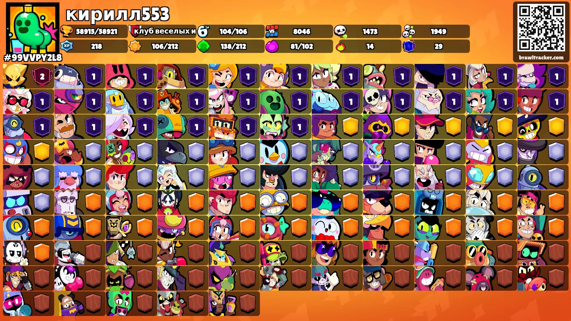кирилл553's Ranks