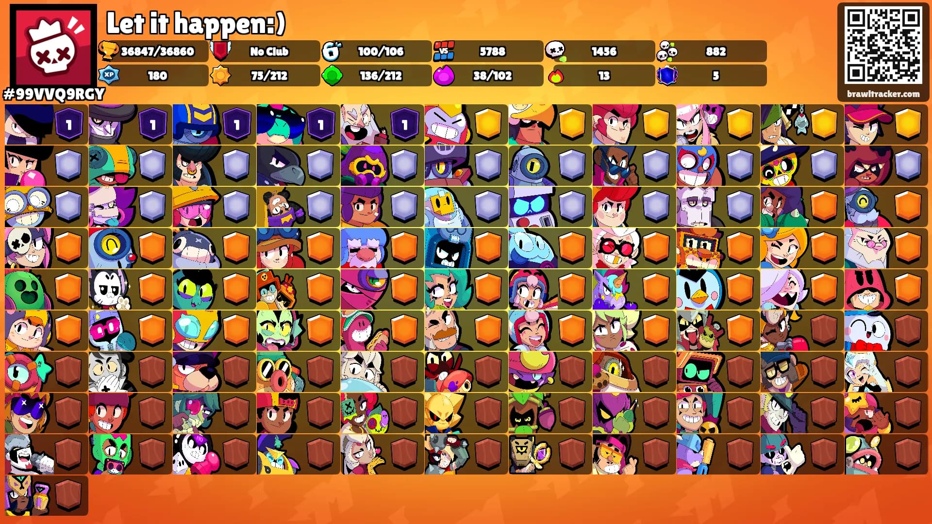 Let it happen:)'s Ranks