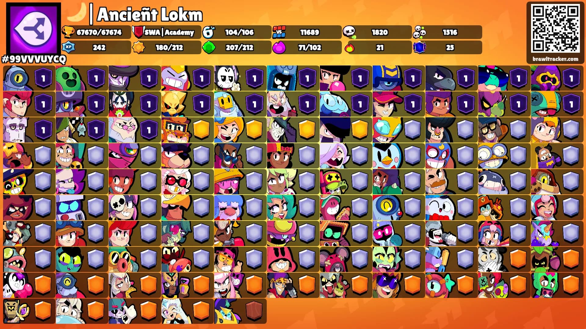 🌙|Ancieñt Lokm's Ranks