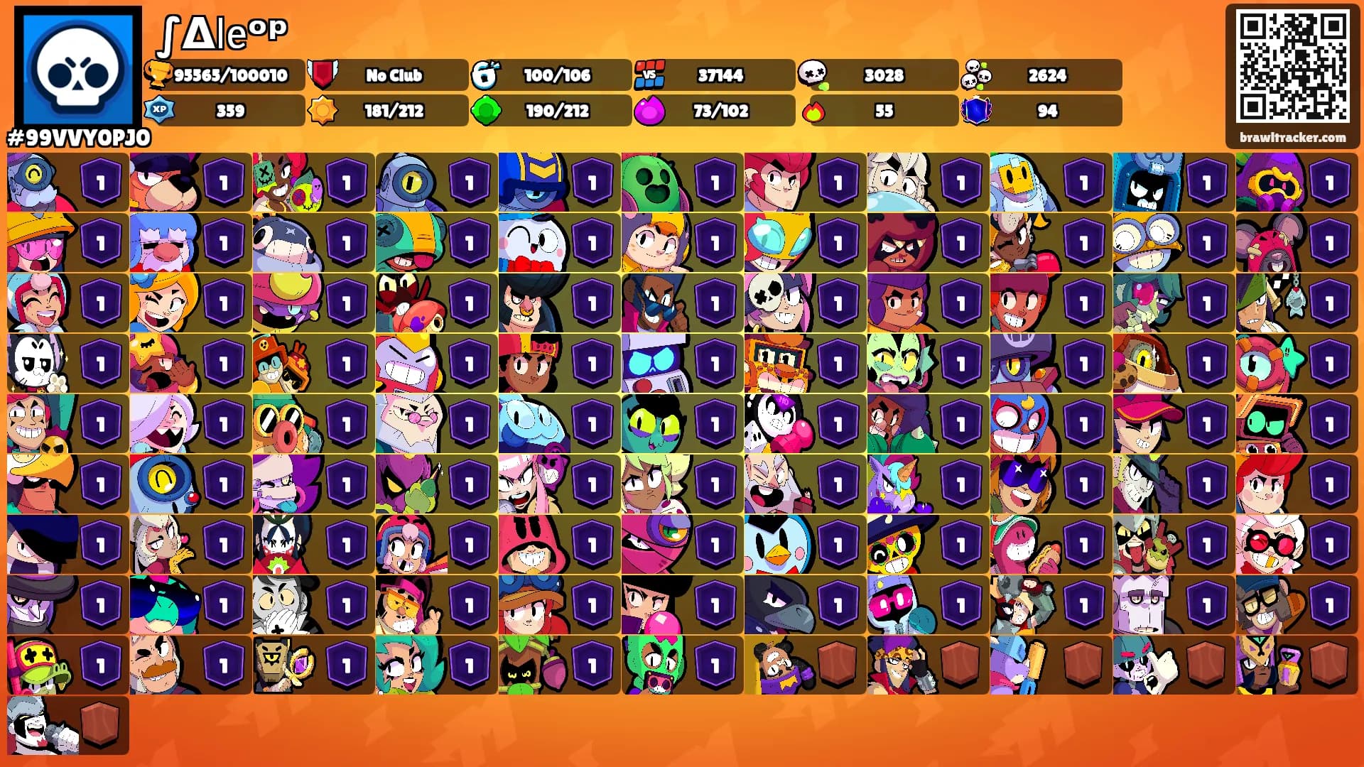 ∫Δ𝗅𝖾ᵒᵖ's Ranks
