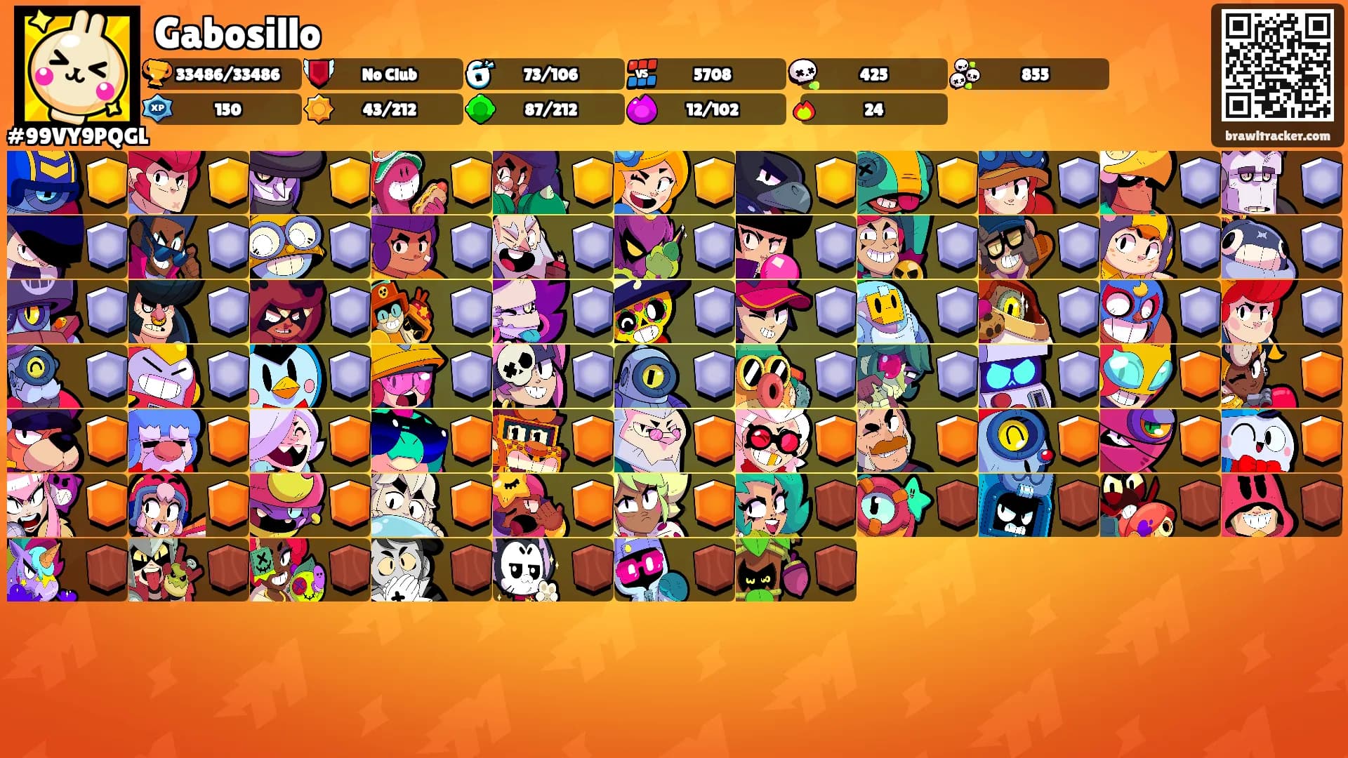 Gabosillo's Ranks
