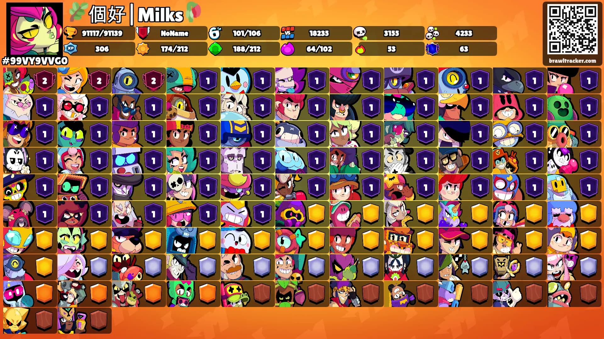 🌿個好|Milks🥀's Ranks