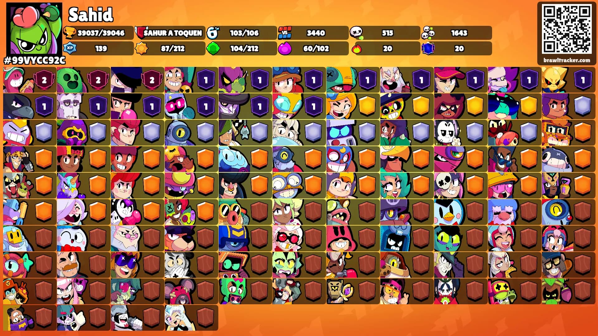 Sahid's Ranks