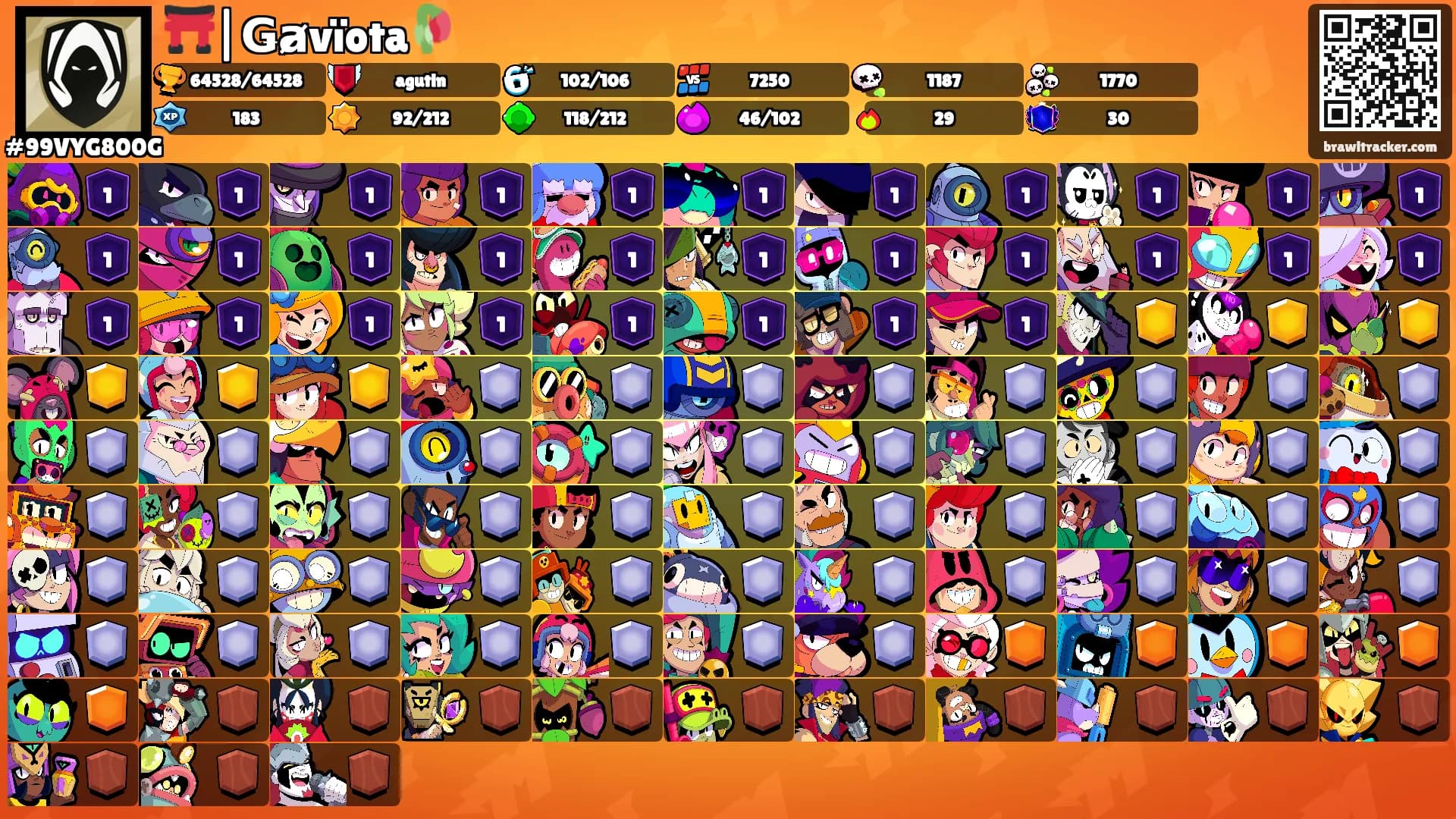 ⛩️|Ǥⱥvïota🥀's Ranks