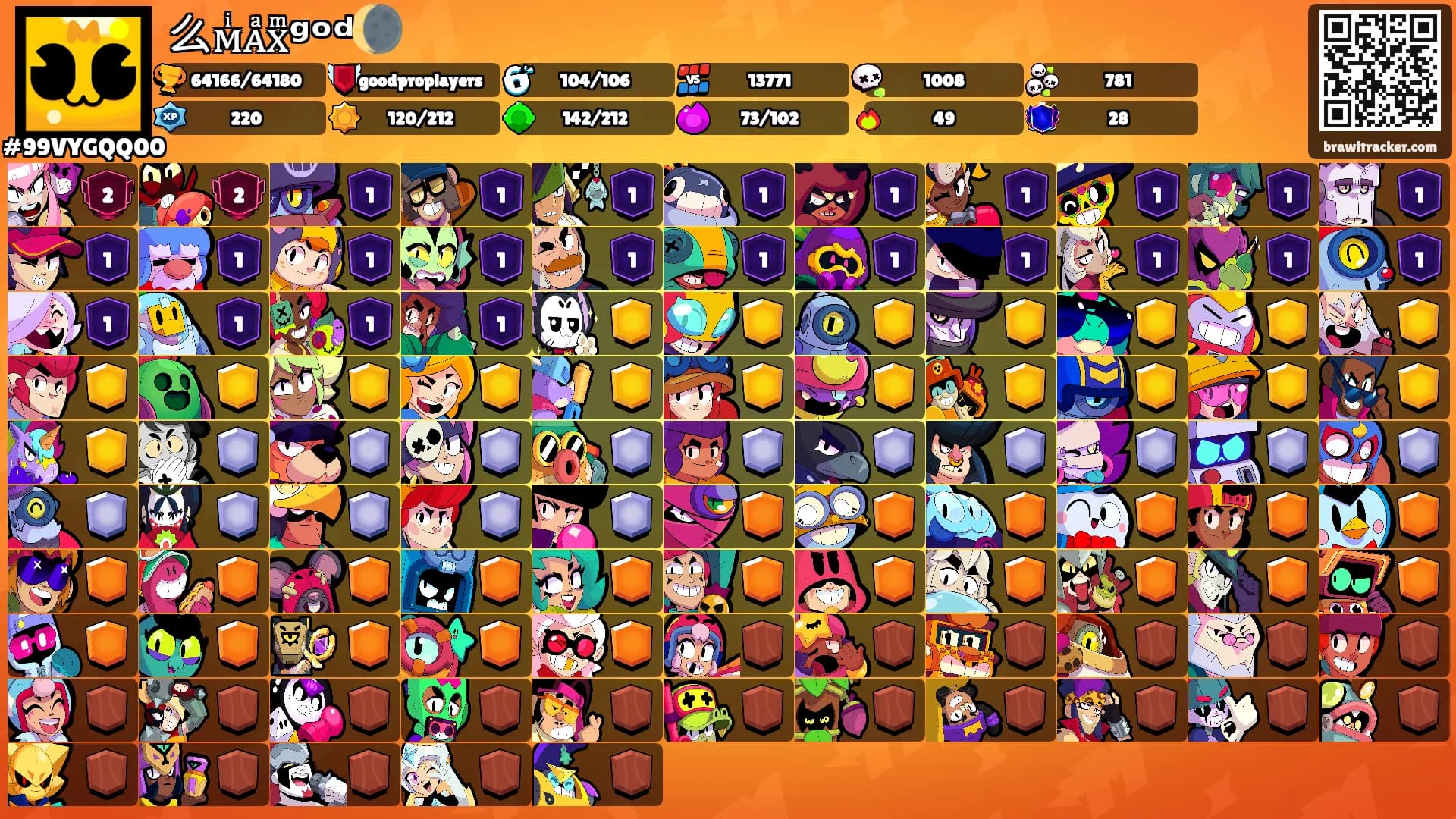 么ᴍͥᴀͣxͫᵍᵒᵈ🌘's Ranks