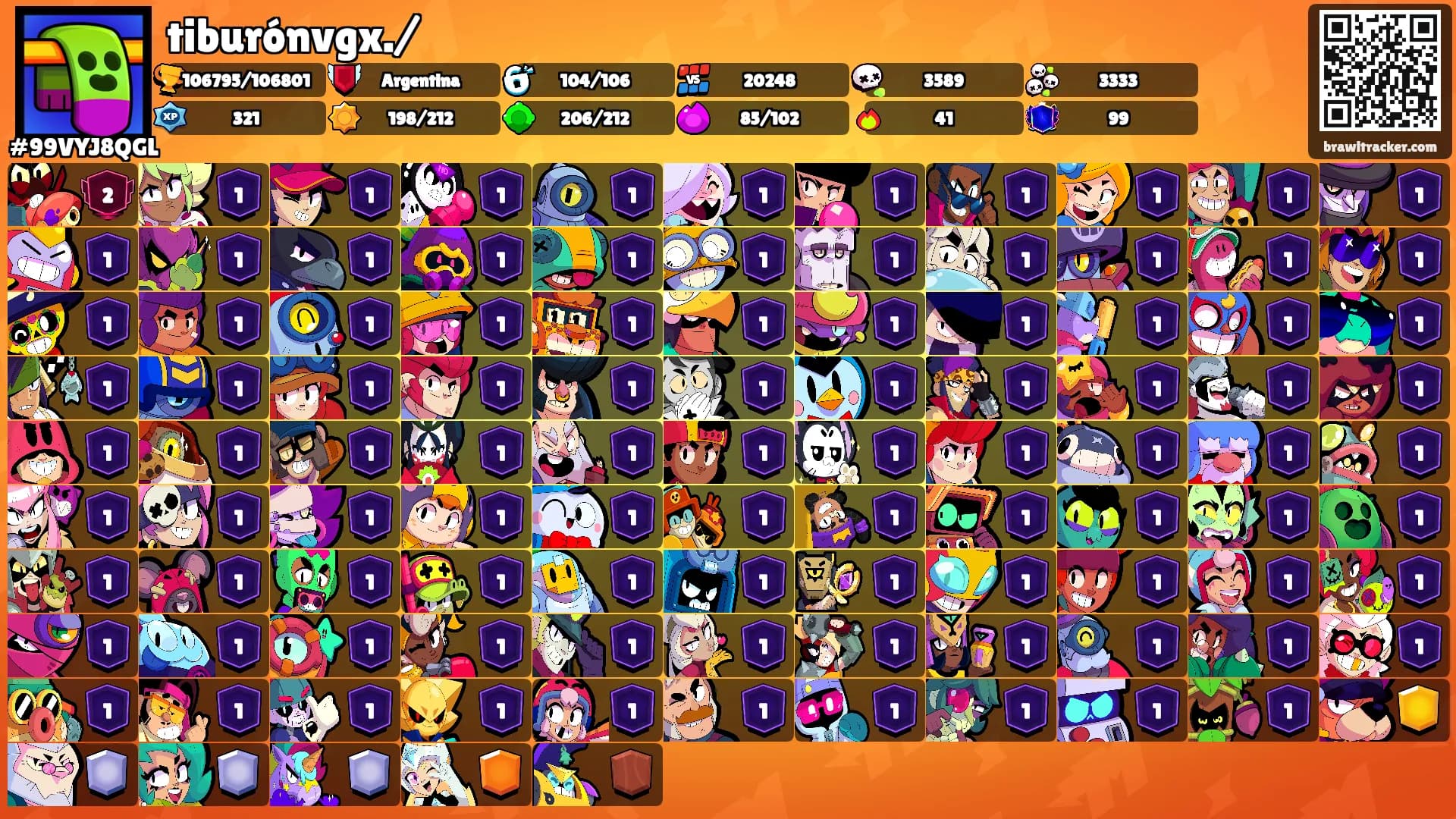 tiburónvgx./'s Ranks