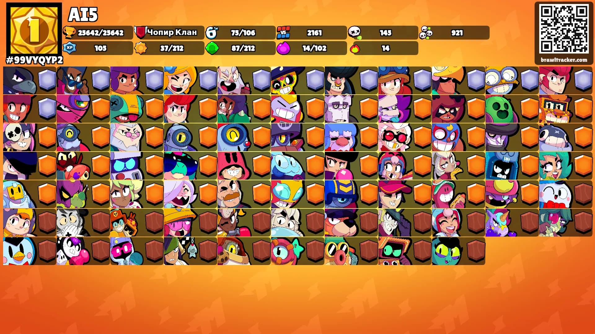 AI5's Ranks