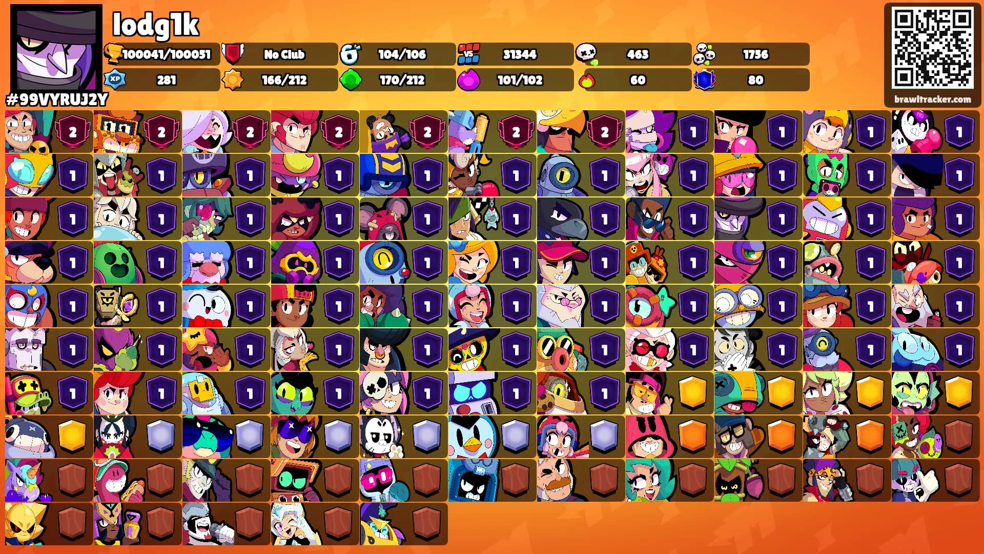 lodg1k's Ranks