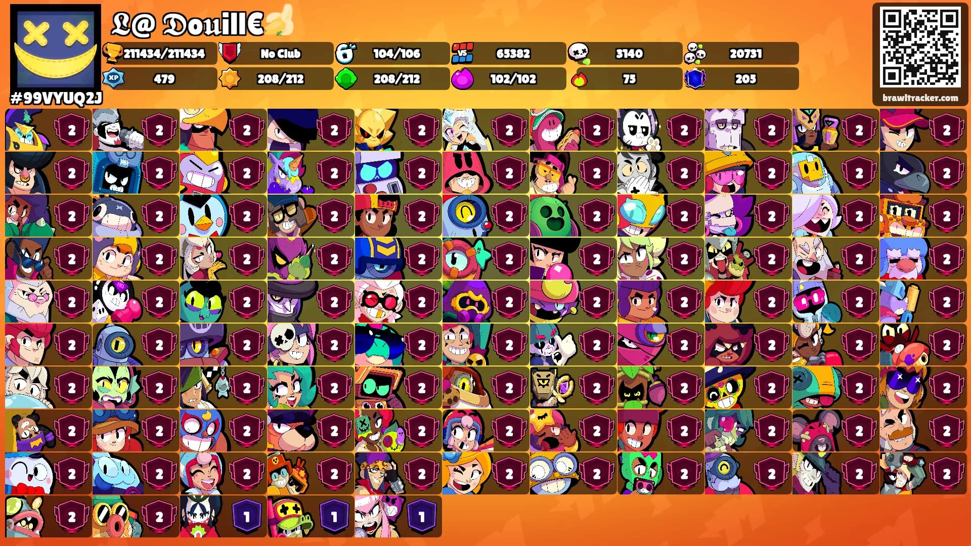 𝕷@ 𝕯o𝖚ill€🍌's Ranks