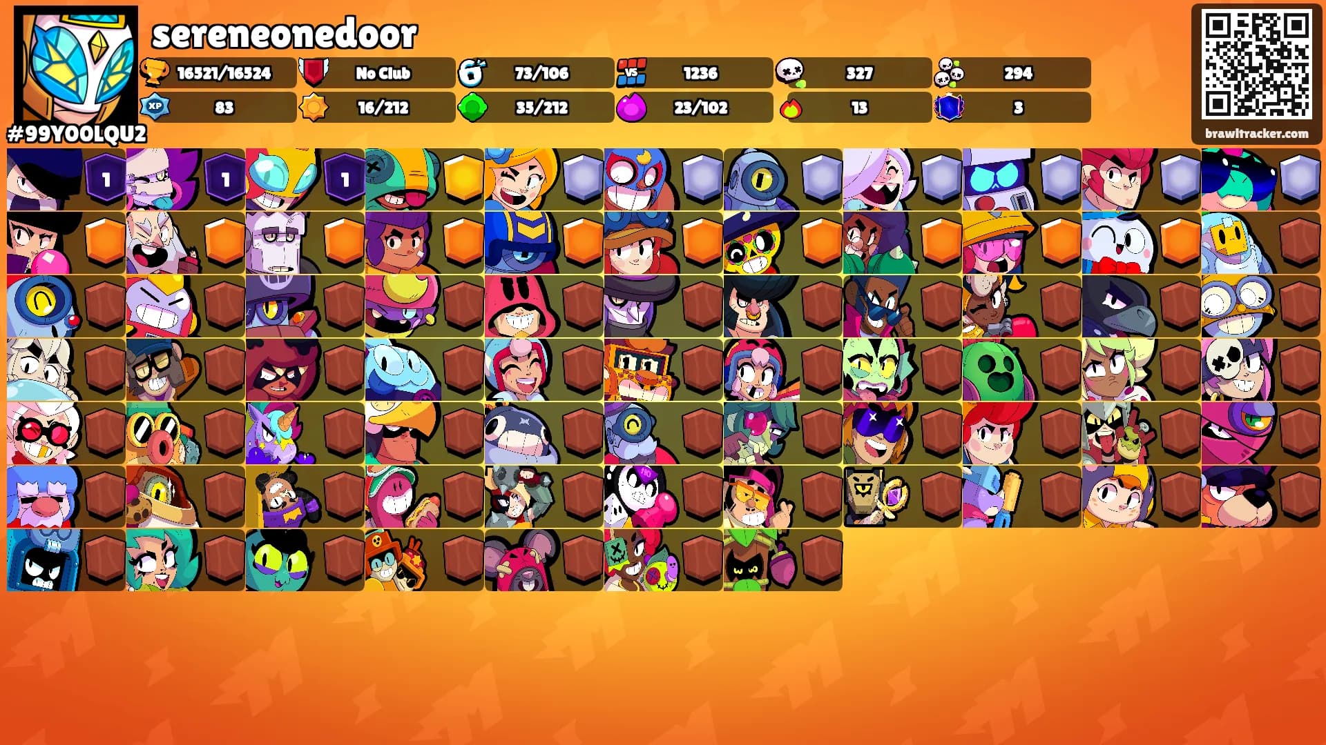 sereneonedoor's Ranks