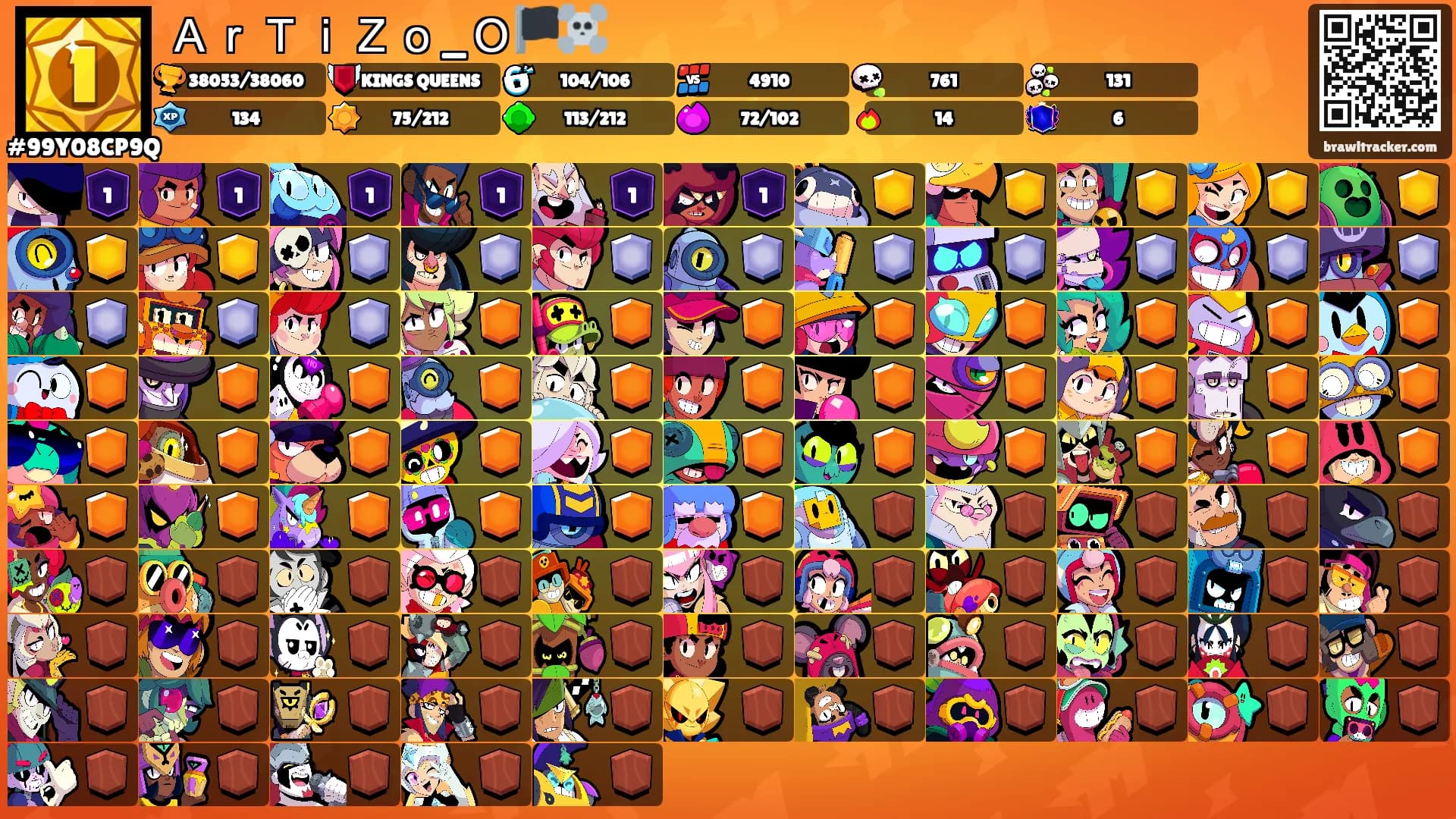 ＡｒＴｉＺｏ_Ｏ🏴‍☠️'s Ranks
