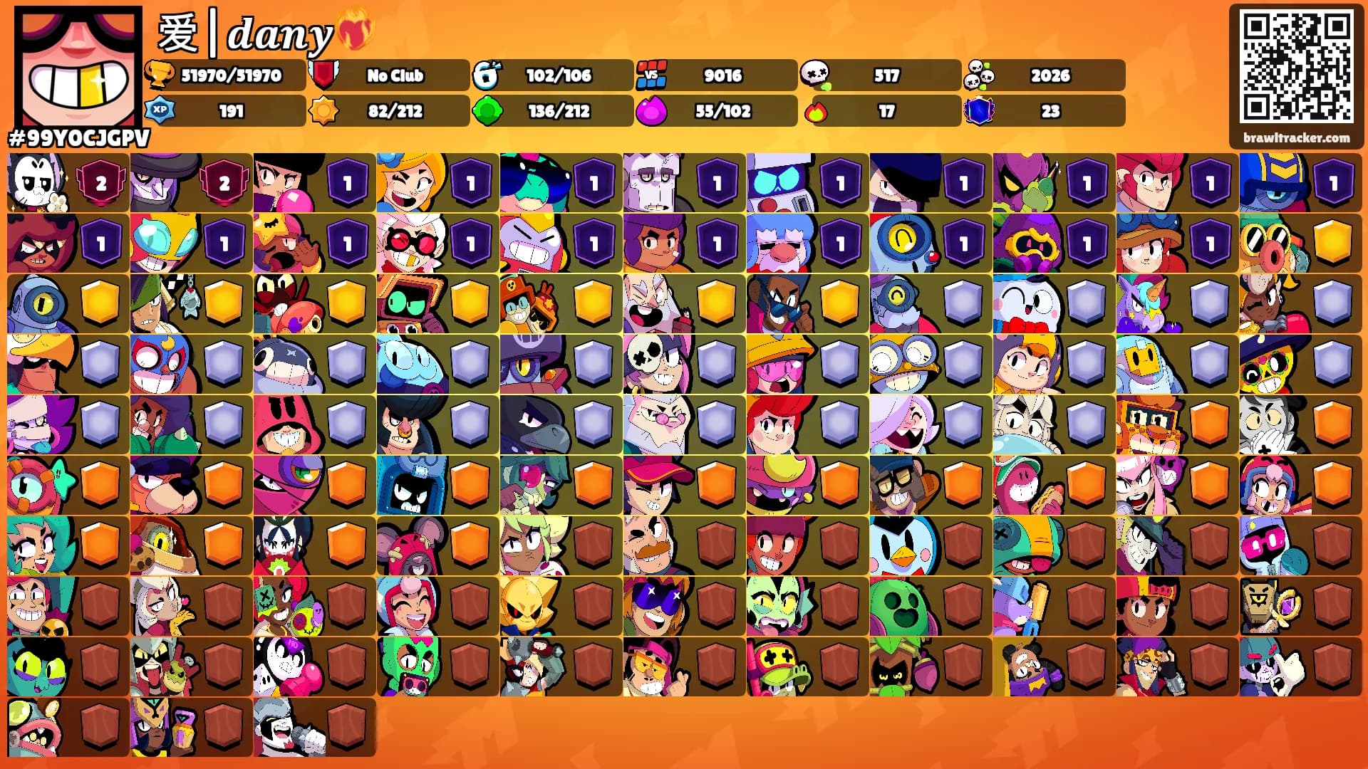 爱|𝒅𝒂𝒏𝒚❤️‍🔥's Ranks