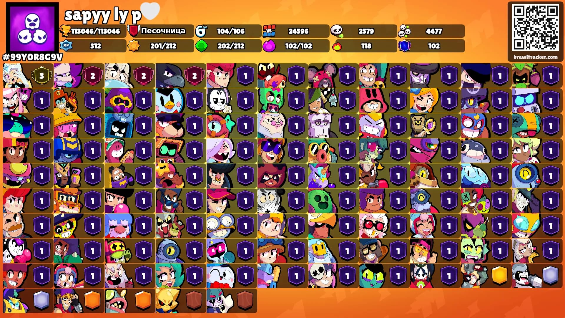 sapyy ly p🤍's Ranks