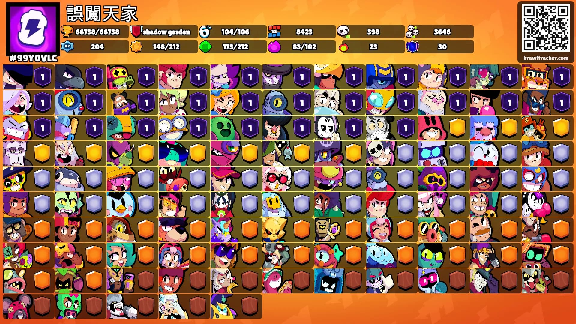 誤闖天家's Ranks