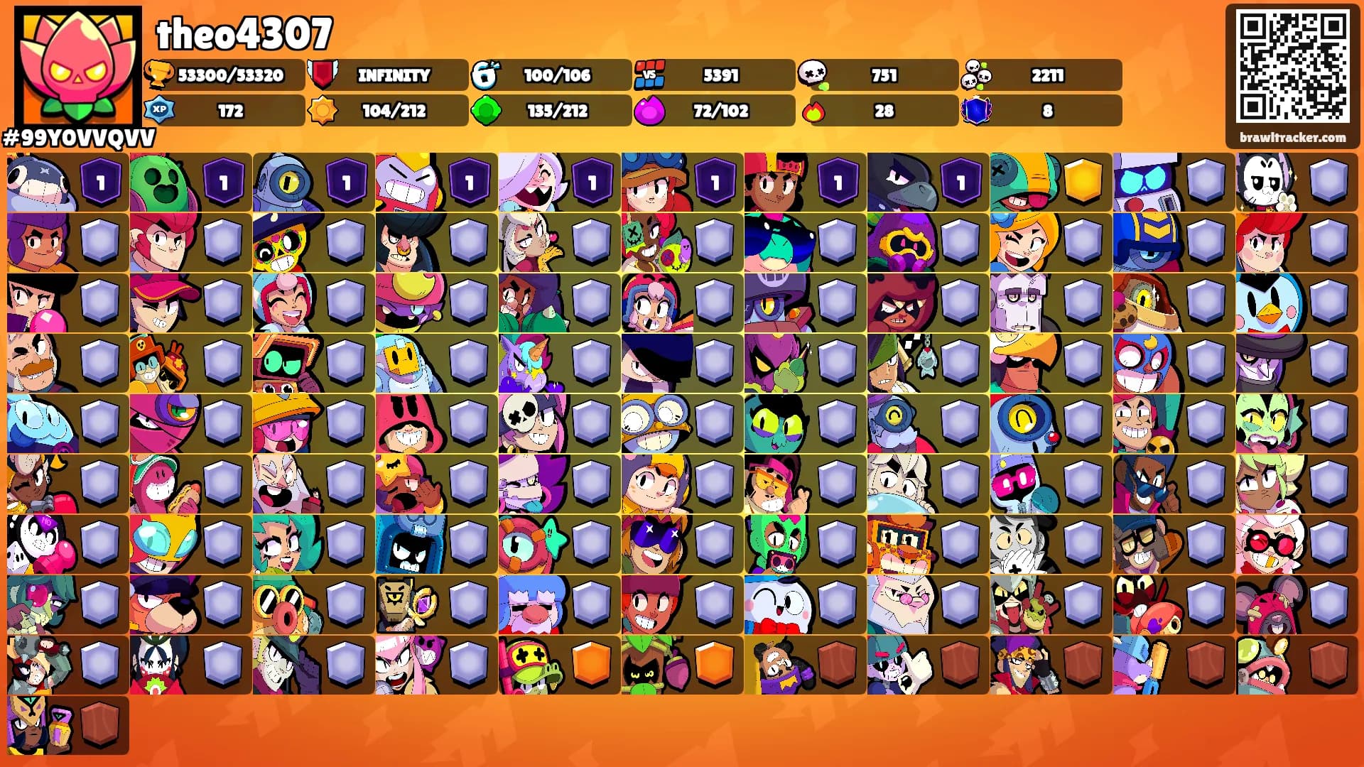 theo4307's Ranks