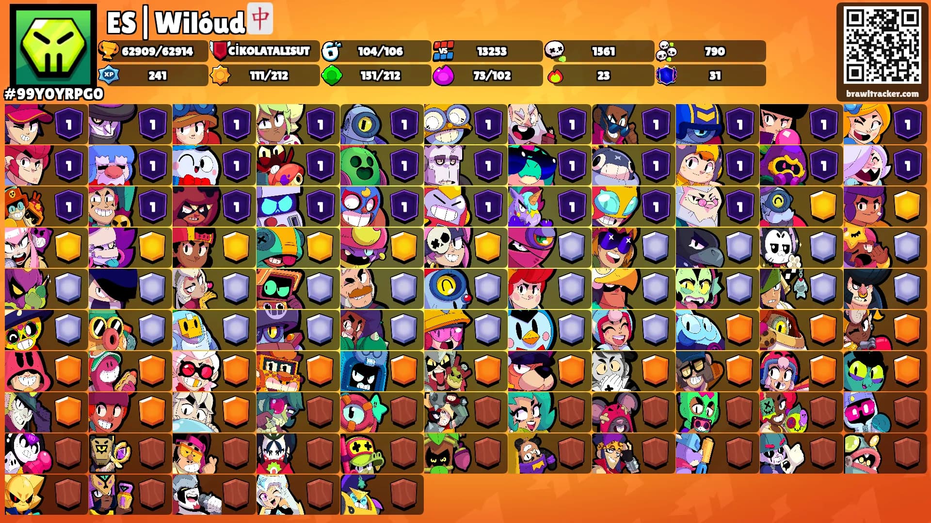 ES|Wilóud🀄's Ranks